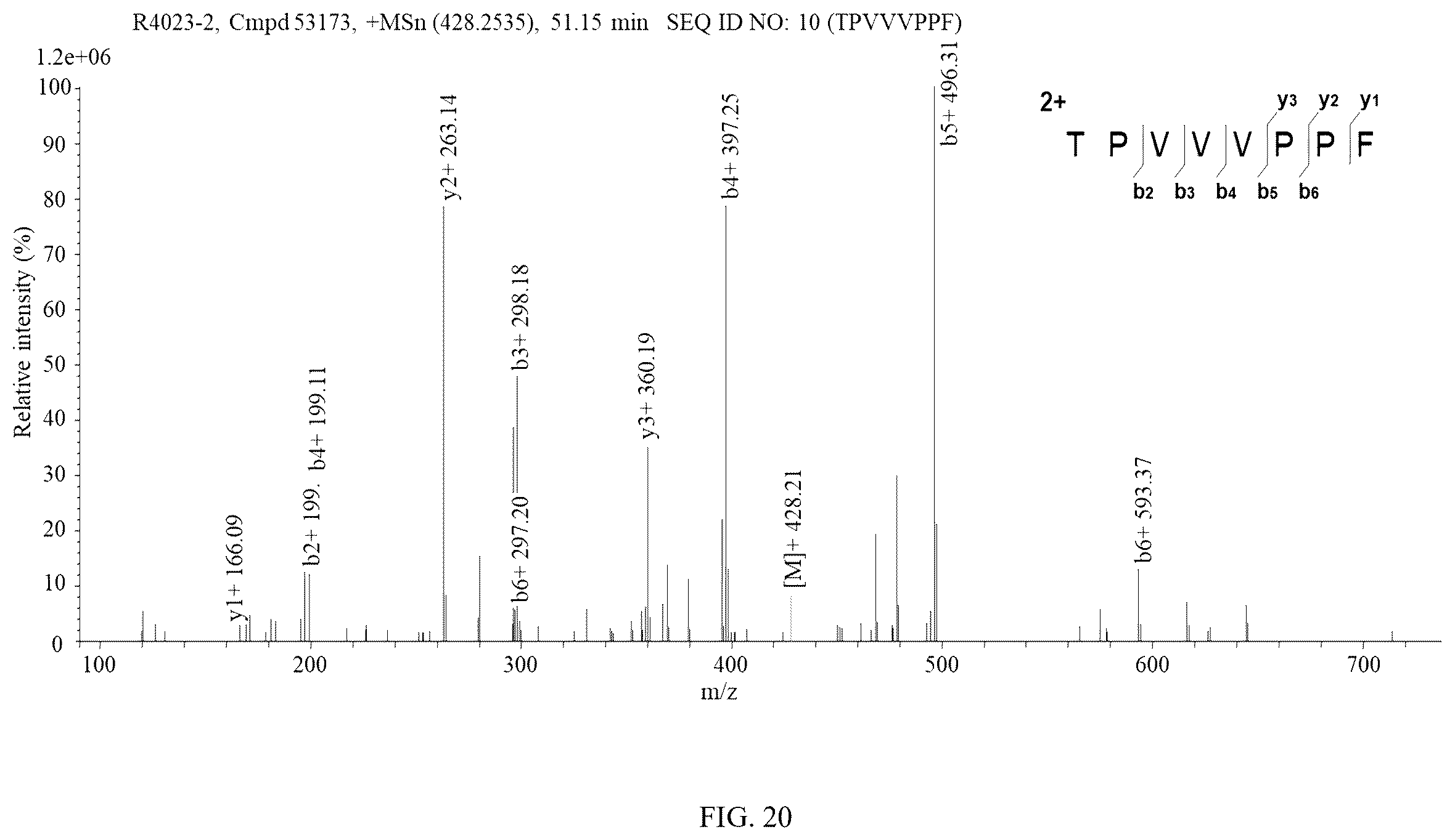 Patent US12564618 Figure 18 – Antihypertensive peptide probiotic goat milk powder and preparation method thereof