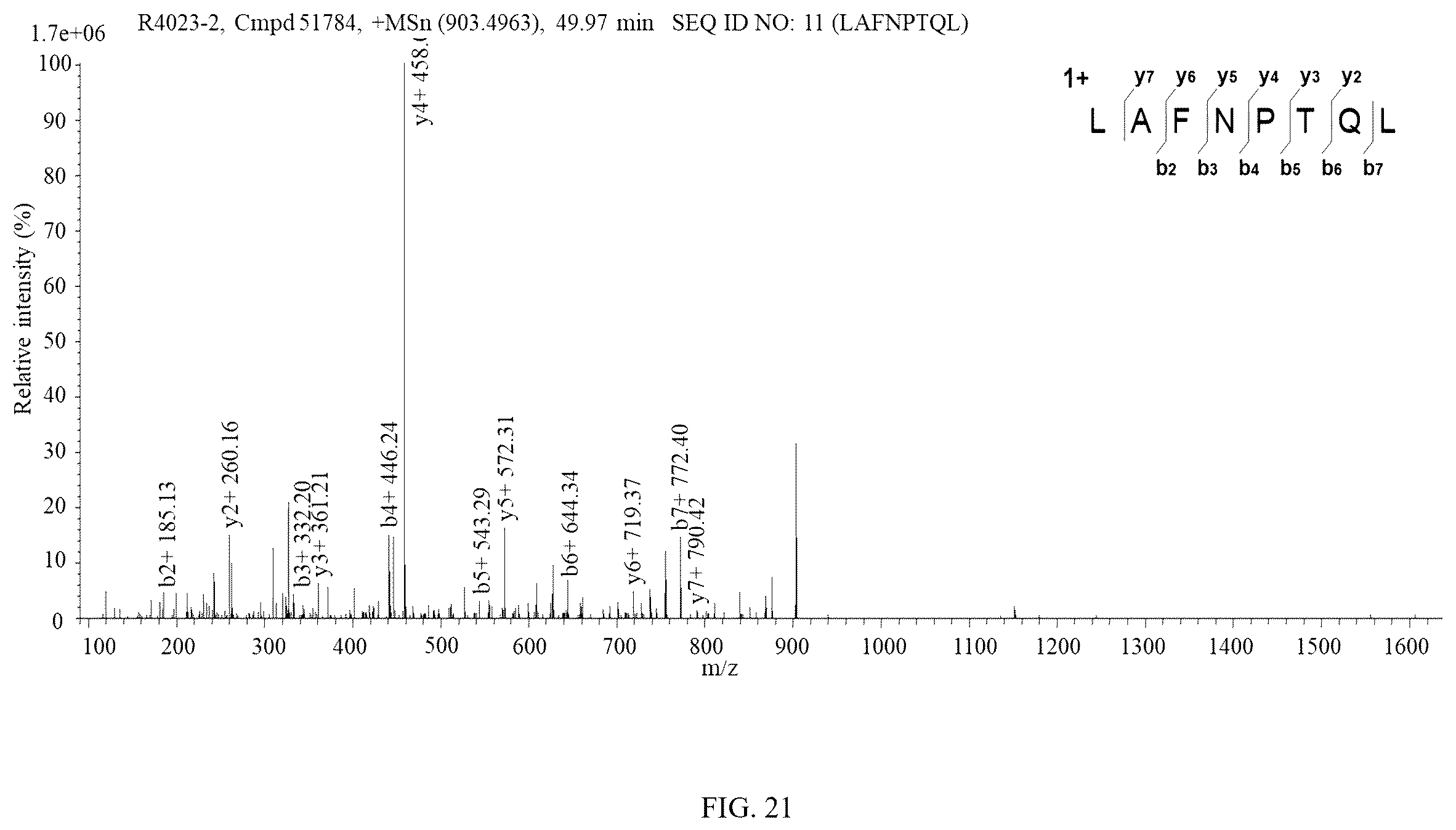 Patent US12564618 Figure 19 – Antihypertensive peptide probiotic goat milk powder and preparation method thereof