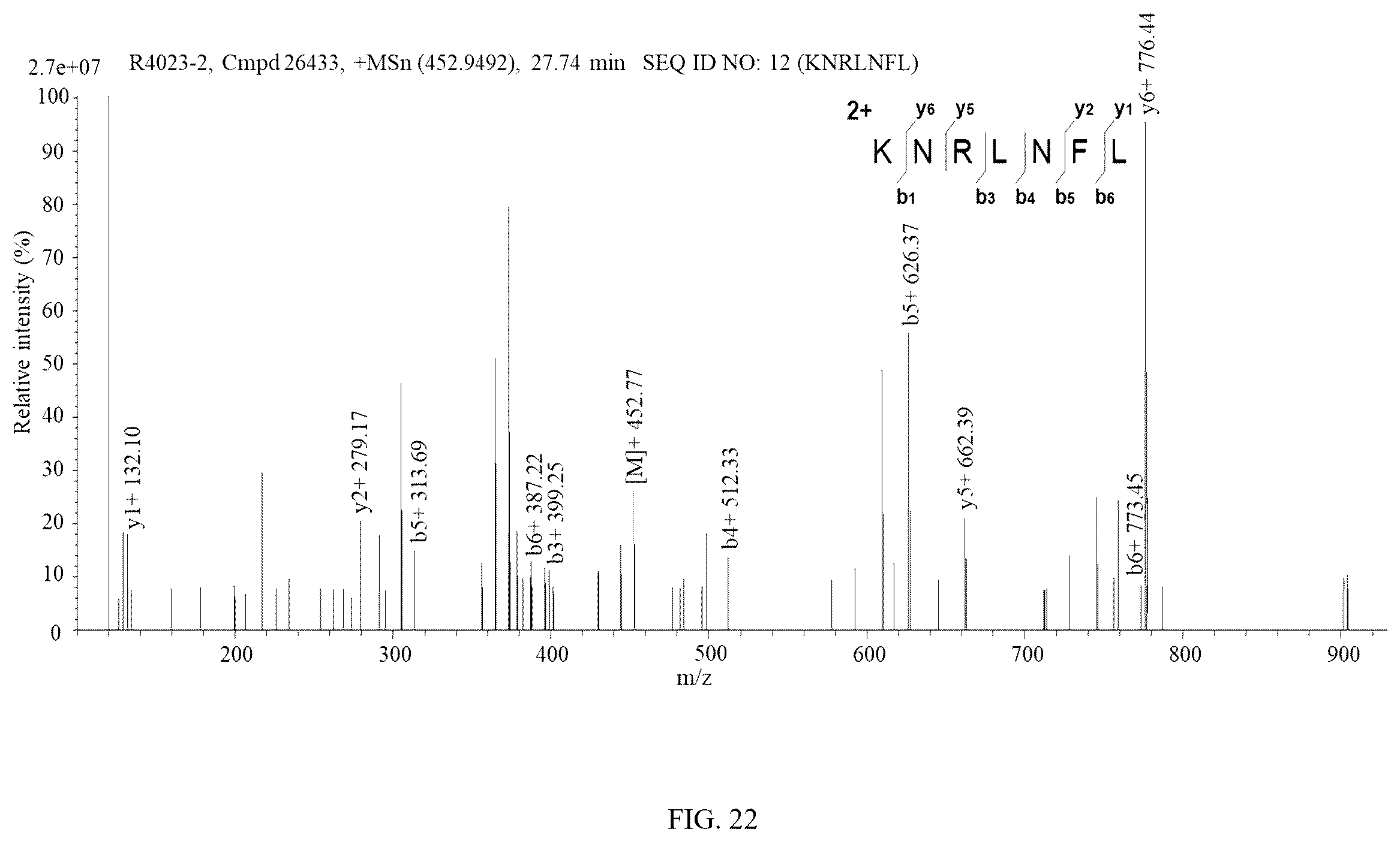 Patent US12564618 Figure 20 – Antihypertensive peptide probiotic goat milk powder and preparation method thereof