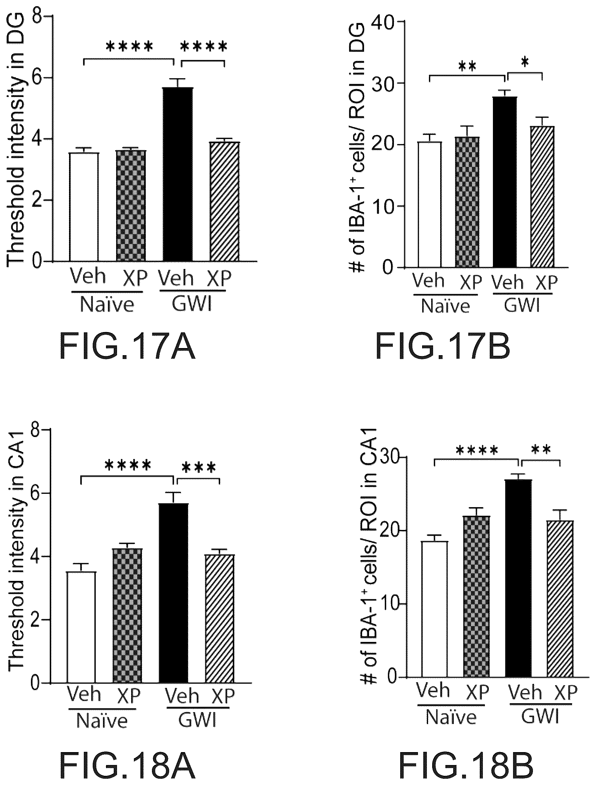 Patent US12564620 Figure 11 – Treatment of gulf war illness