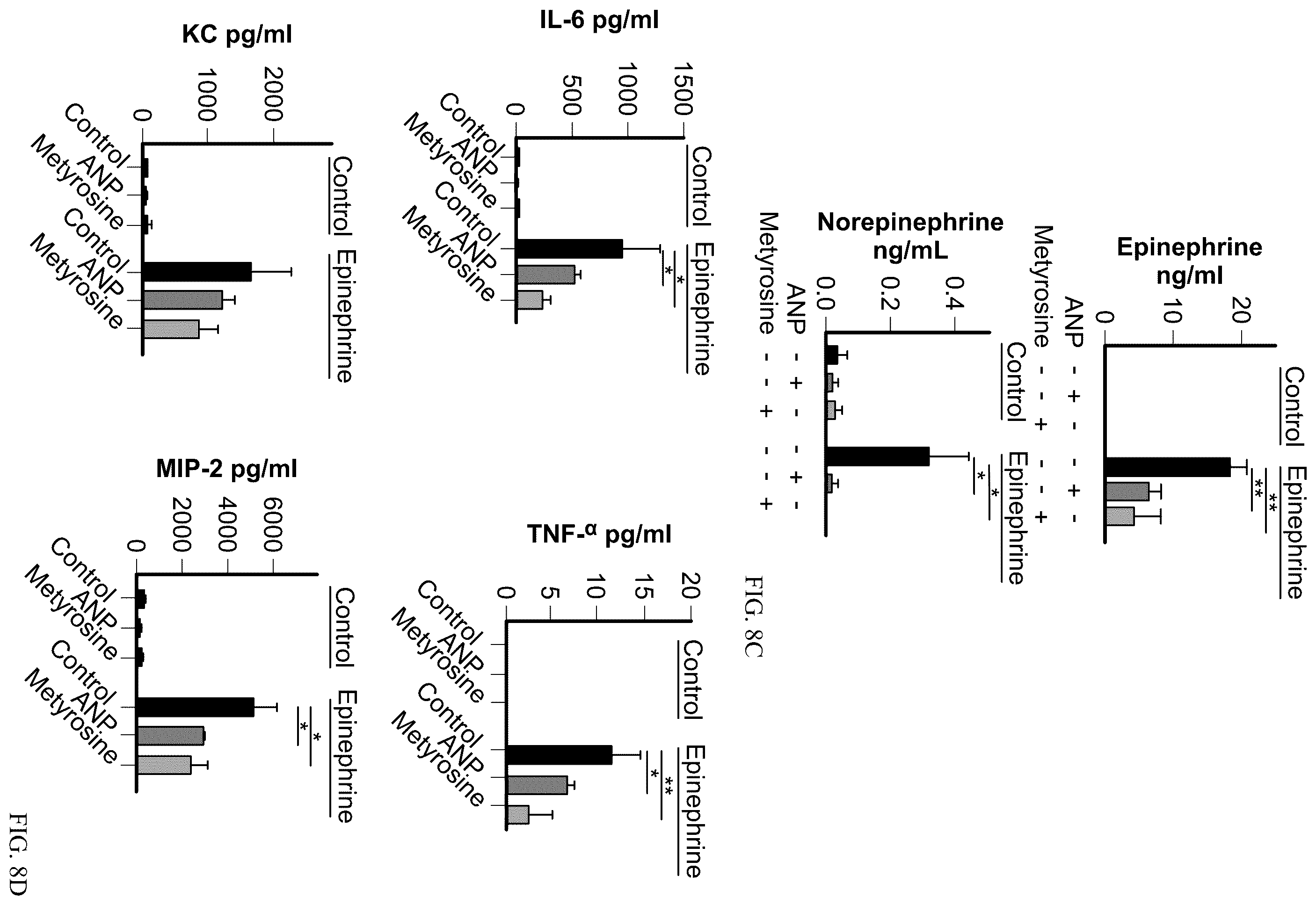 Patent US12564622 Figure 13 – Preventing cytokine release syndrome