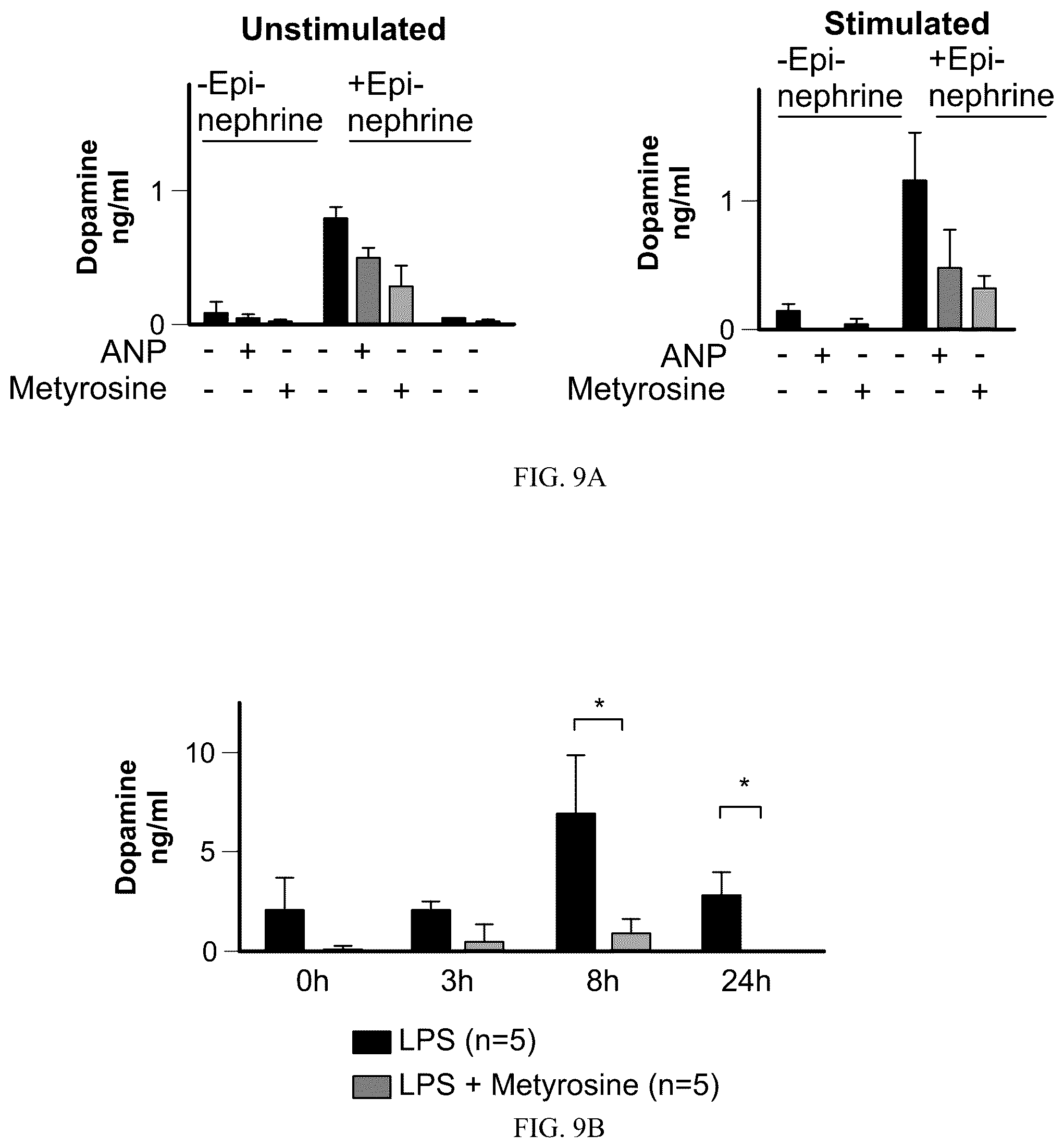 Patent US12564622 Figure 14 – Preventing cytokine release syndrome