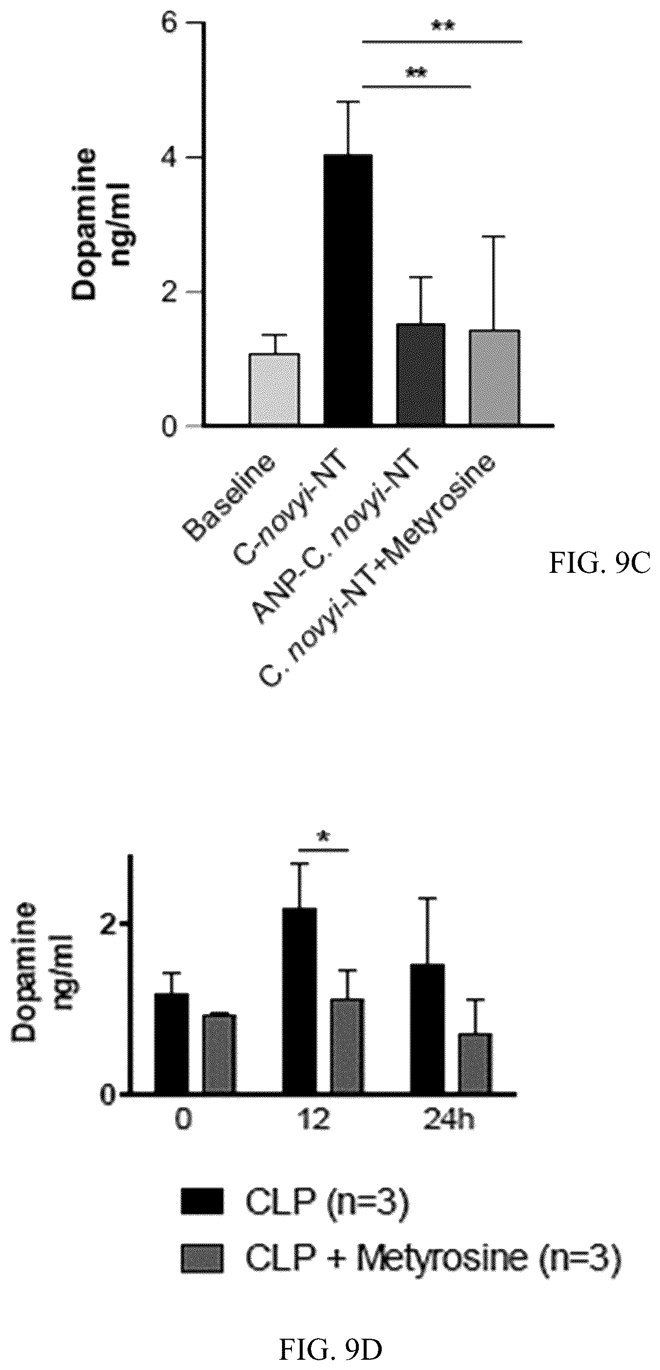 Patent US12564622 Figure 15 – Preventing cytokine release syndrome