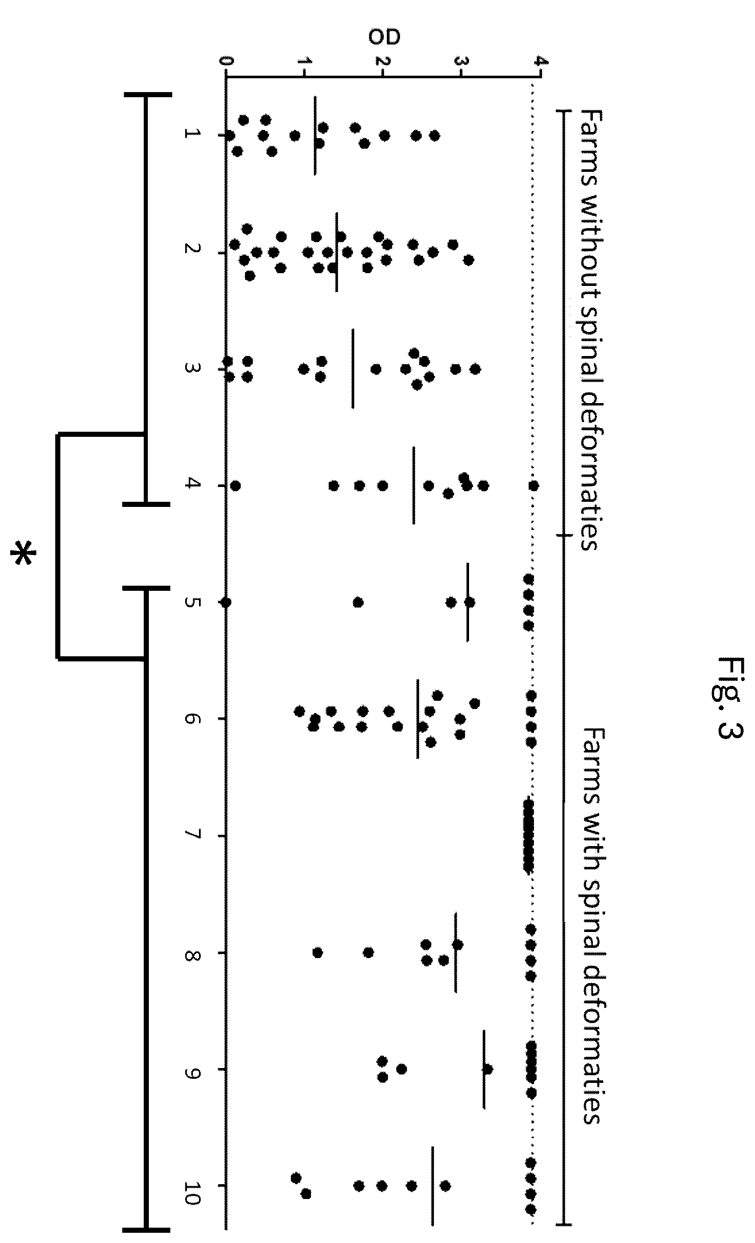 Patent US12564626 Figure 3 – Serum free intracellular pathogen vaccine