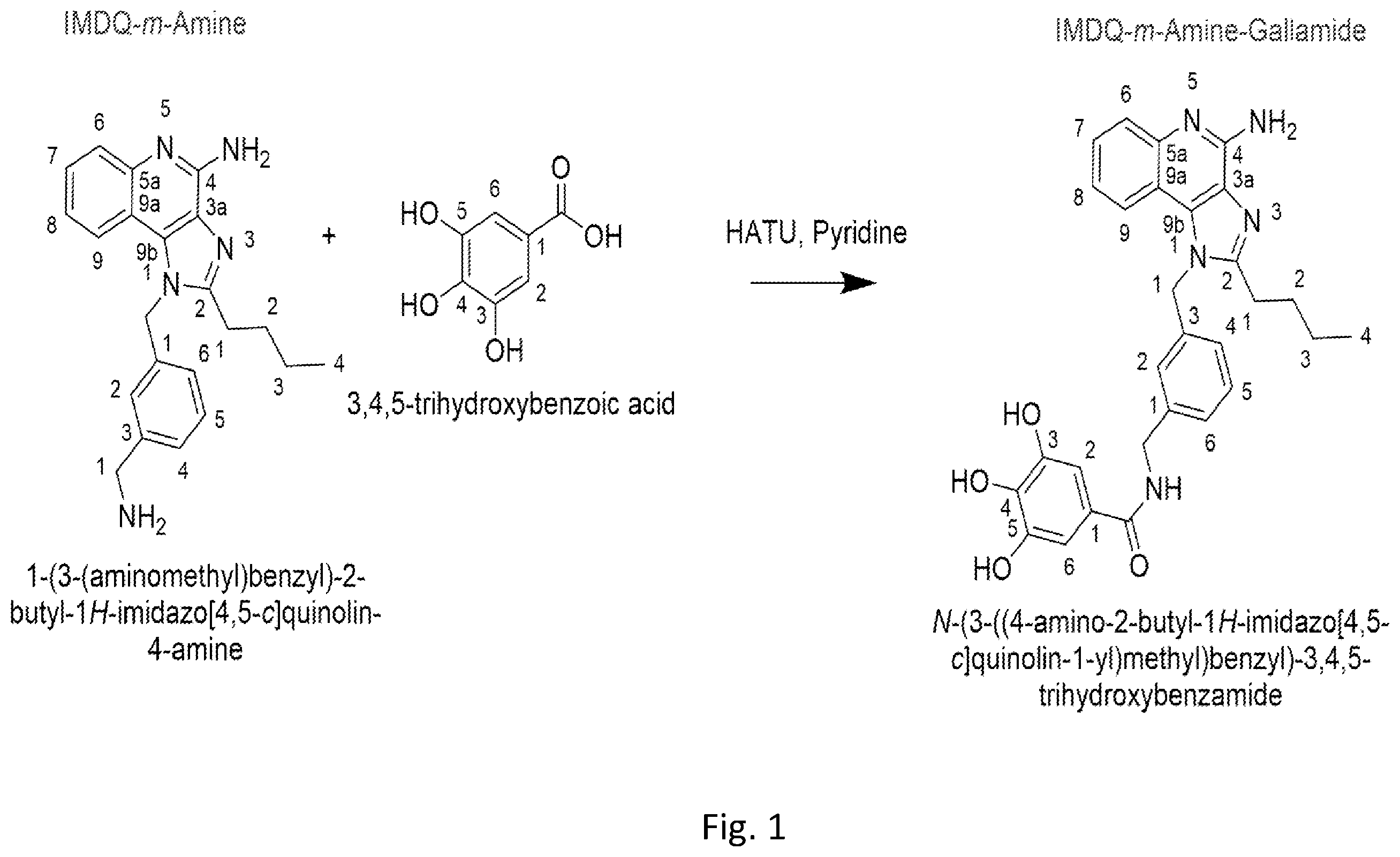 Patent US12564630 Figure 1 – Vaccine adjuvants