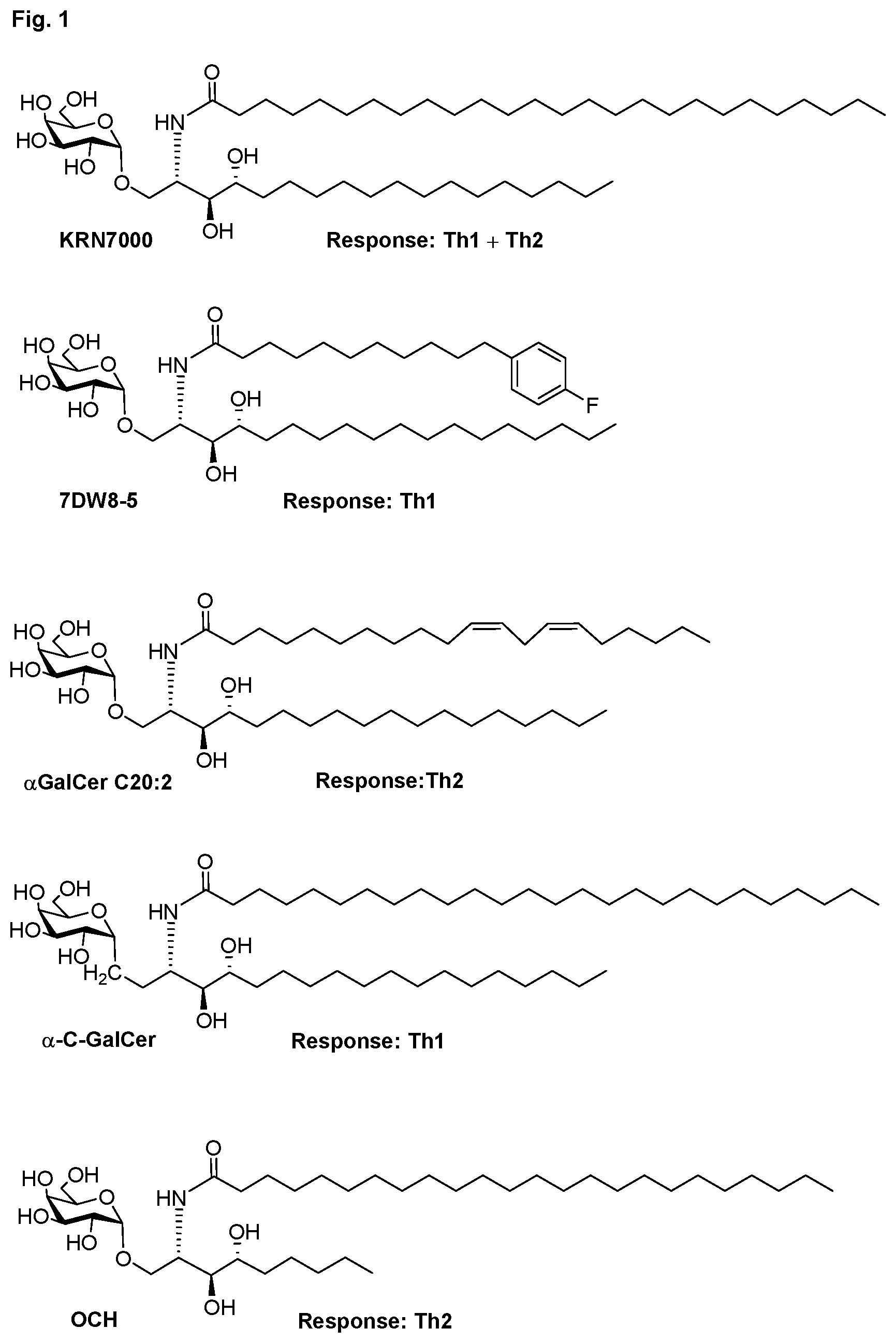 Patent US12564631 Figure 1 – Phytosphingosine derivatives as adjuvants in immune stimulation