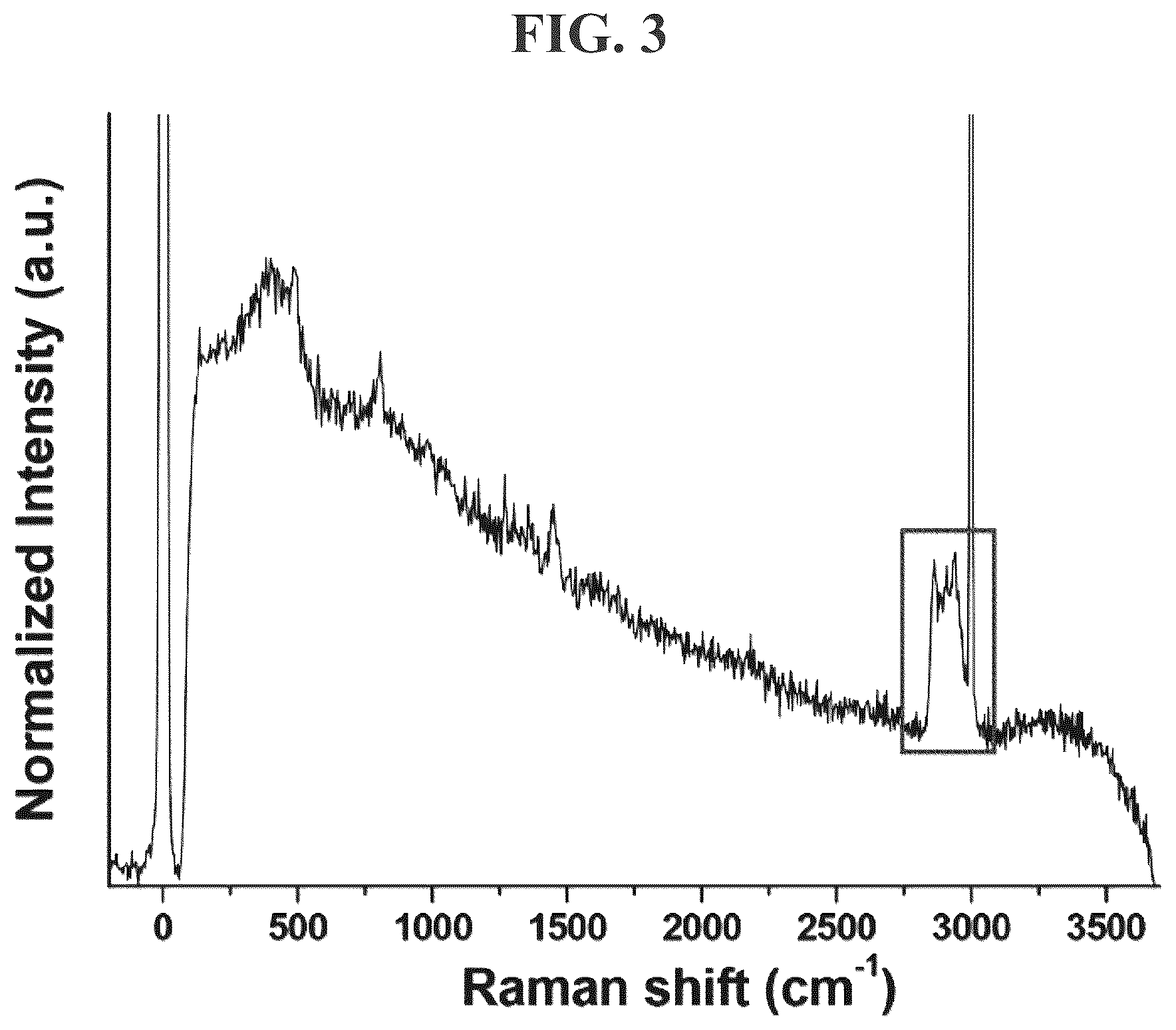 Patent US12564634 Figure 3 – Highly dispersible zinc phthalocyanine-silica nanotubes and preparation method therefor