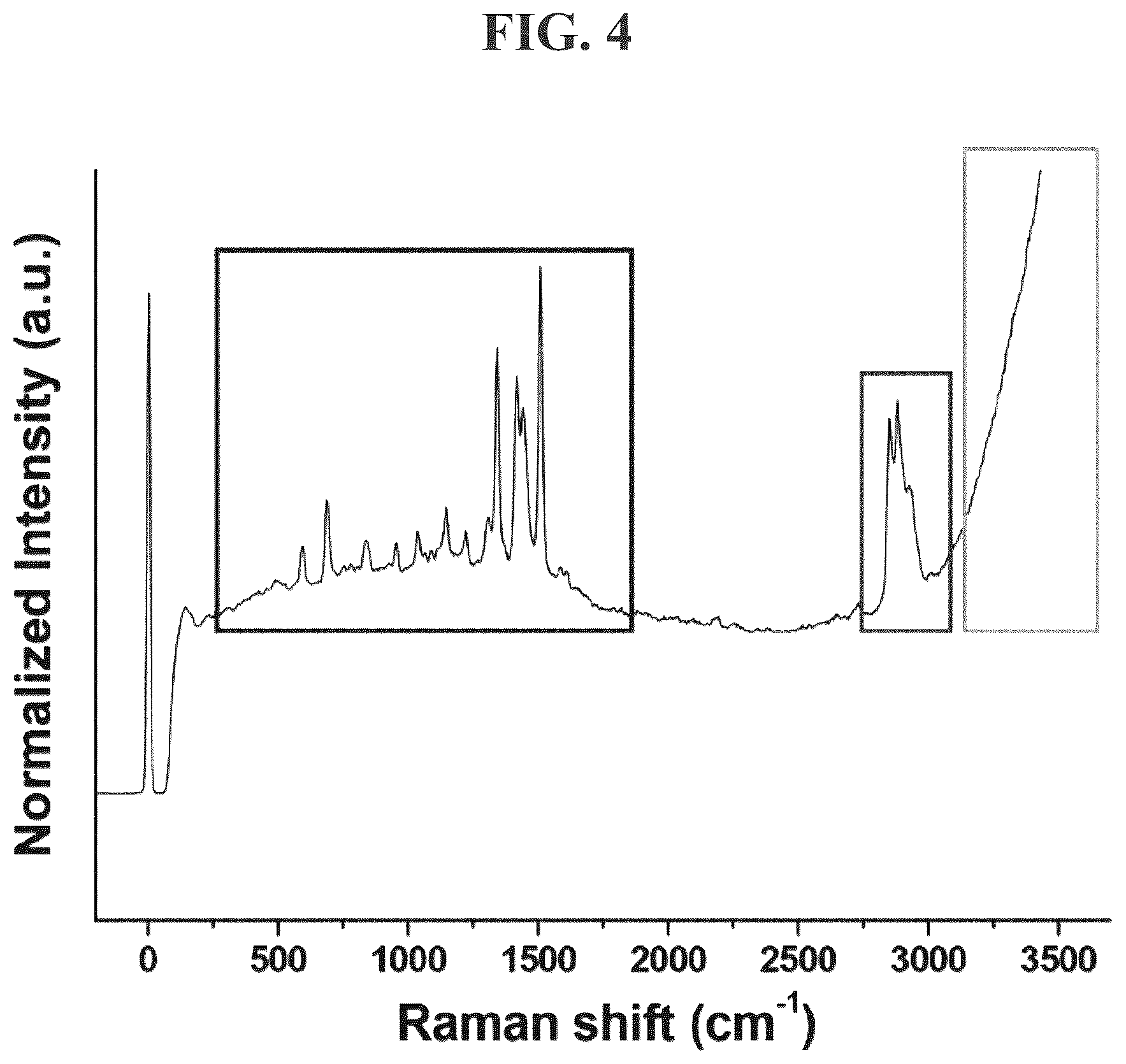 Patent US12564634 Figure 4 – Highly dispersible zinc phthalocyanine-silica nanotubes and preparation method therefor