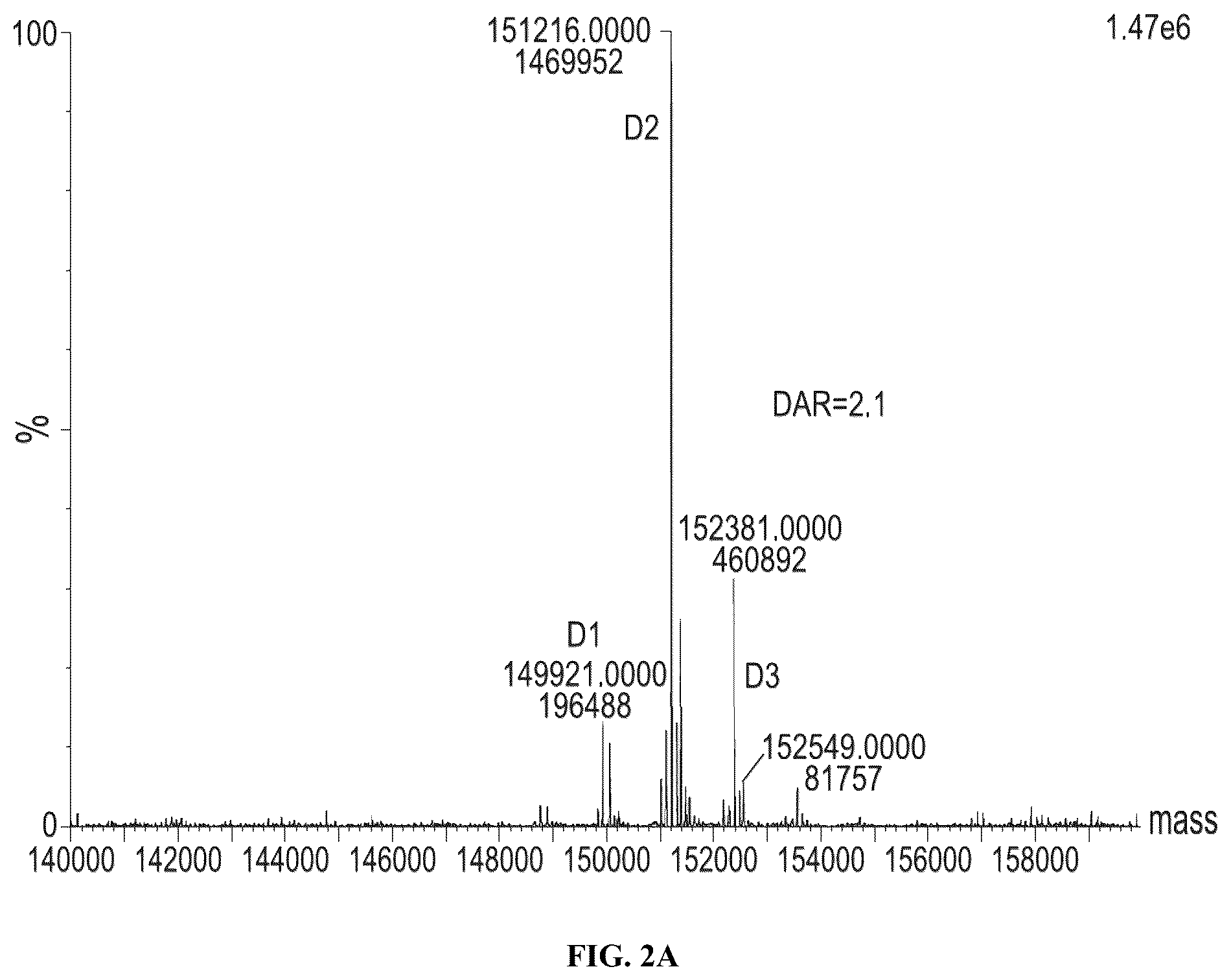 Patent US12564640 Figure 3 – Protein-antiviral compound conjugates