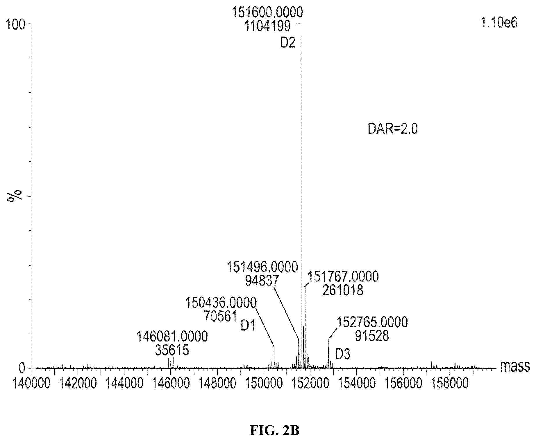 Patent US12564640 Figure 4 – Protein-antiviral compound conjugates