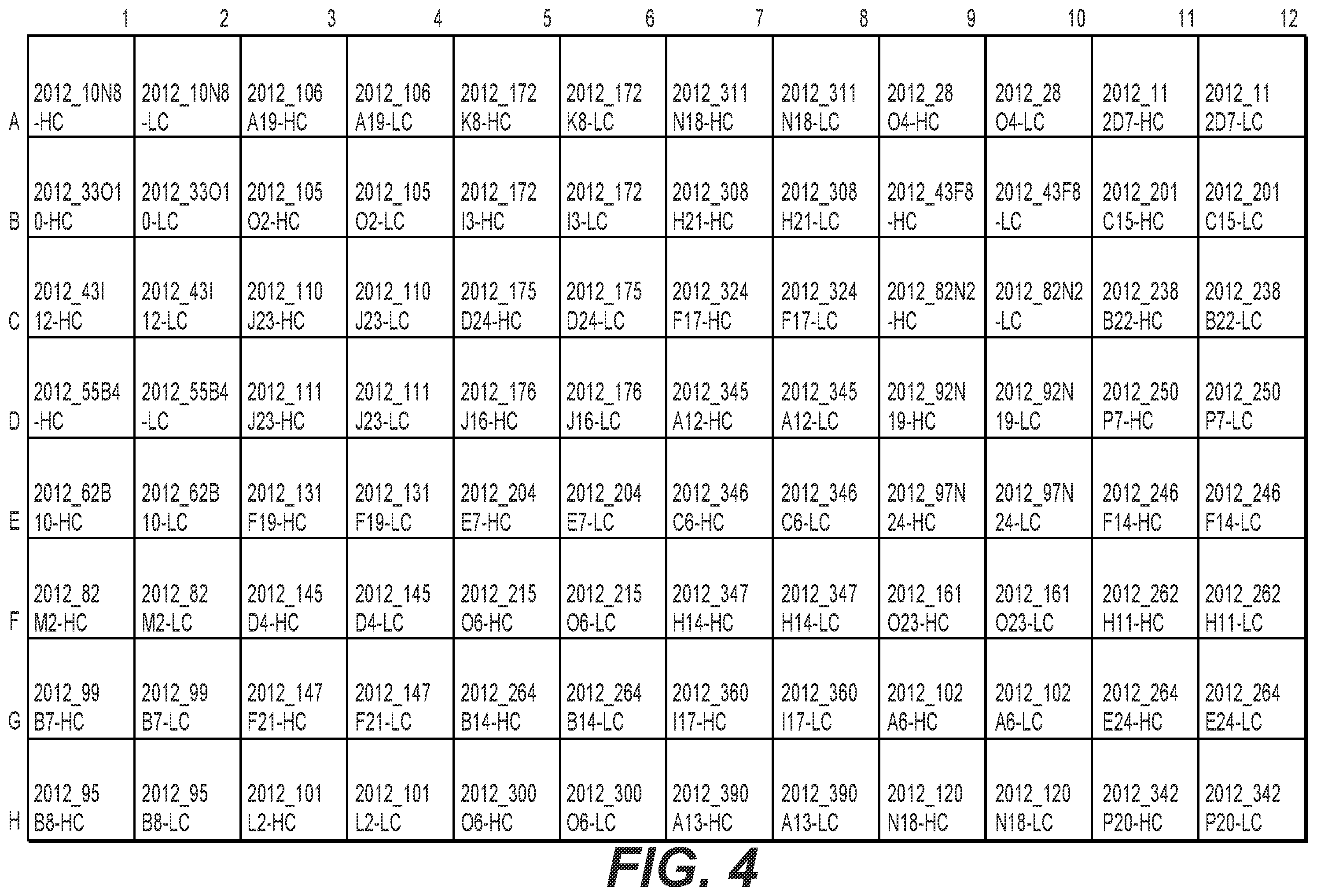 Patent US12564641 Figure 4 – Eribulin antibody-drug conjugates and methods of use