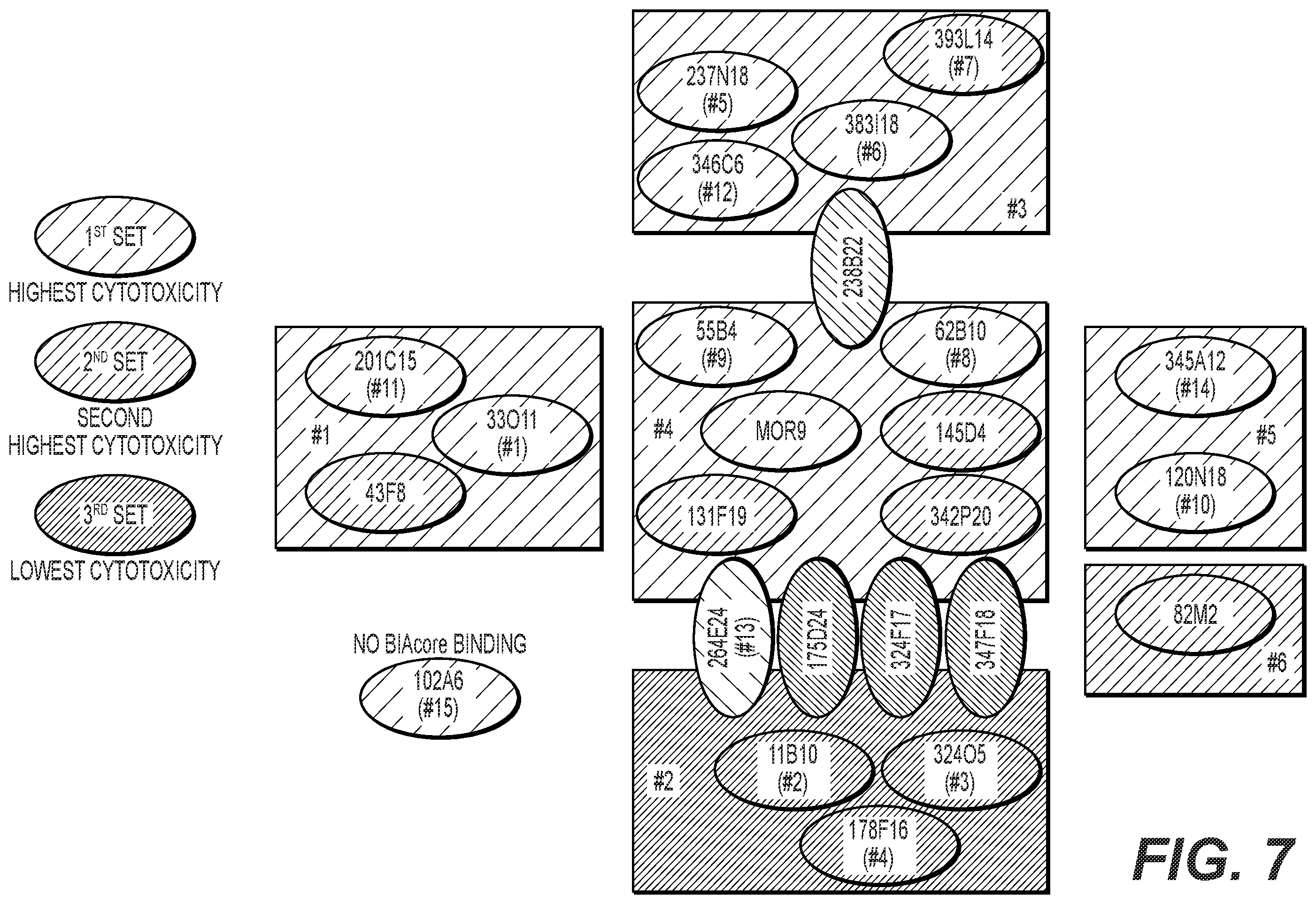 Patent US12564641 Figure 8 – Eribulin antibody-drug conjugates and methods of use