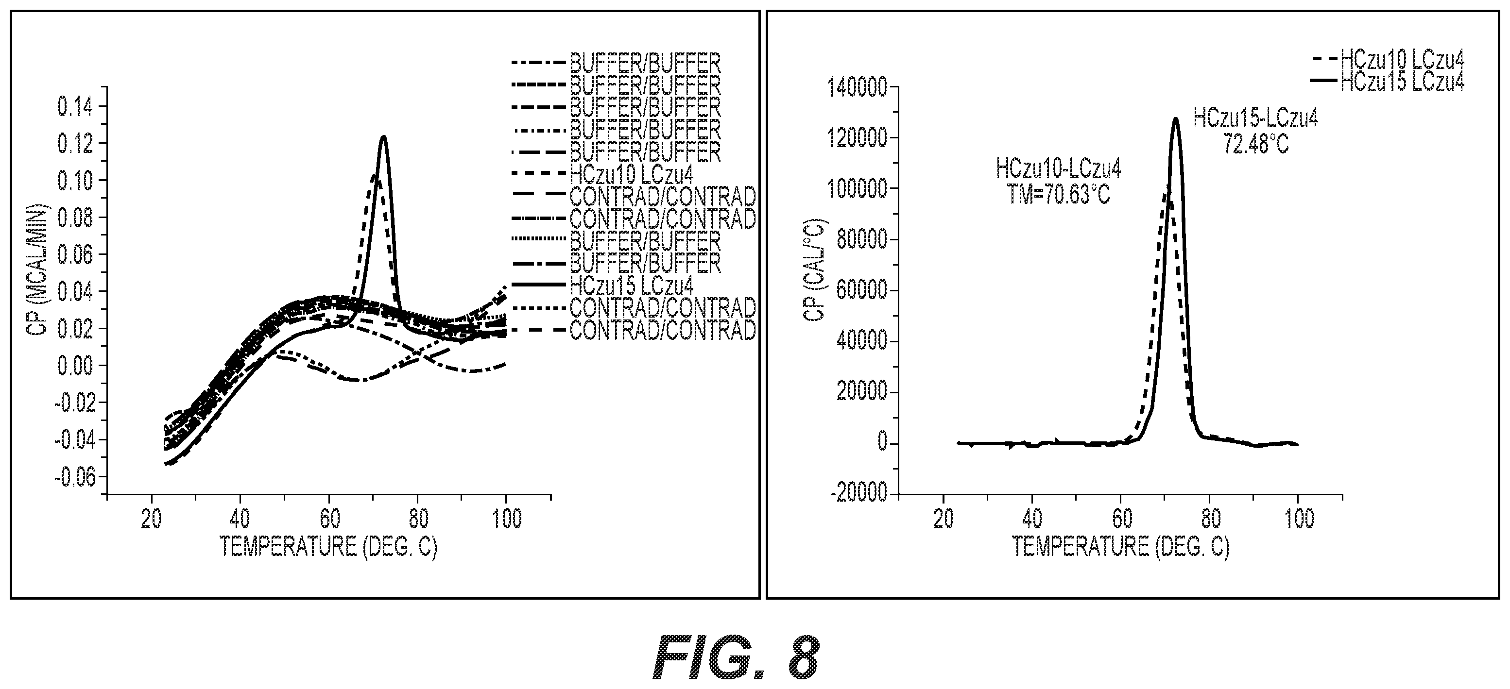 Patent US12564641 Figure 9 – Eribulin antibody-drug conjugates and methods of use