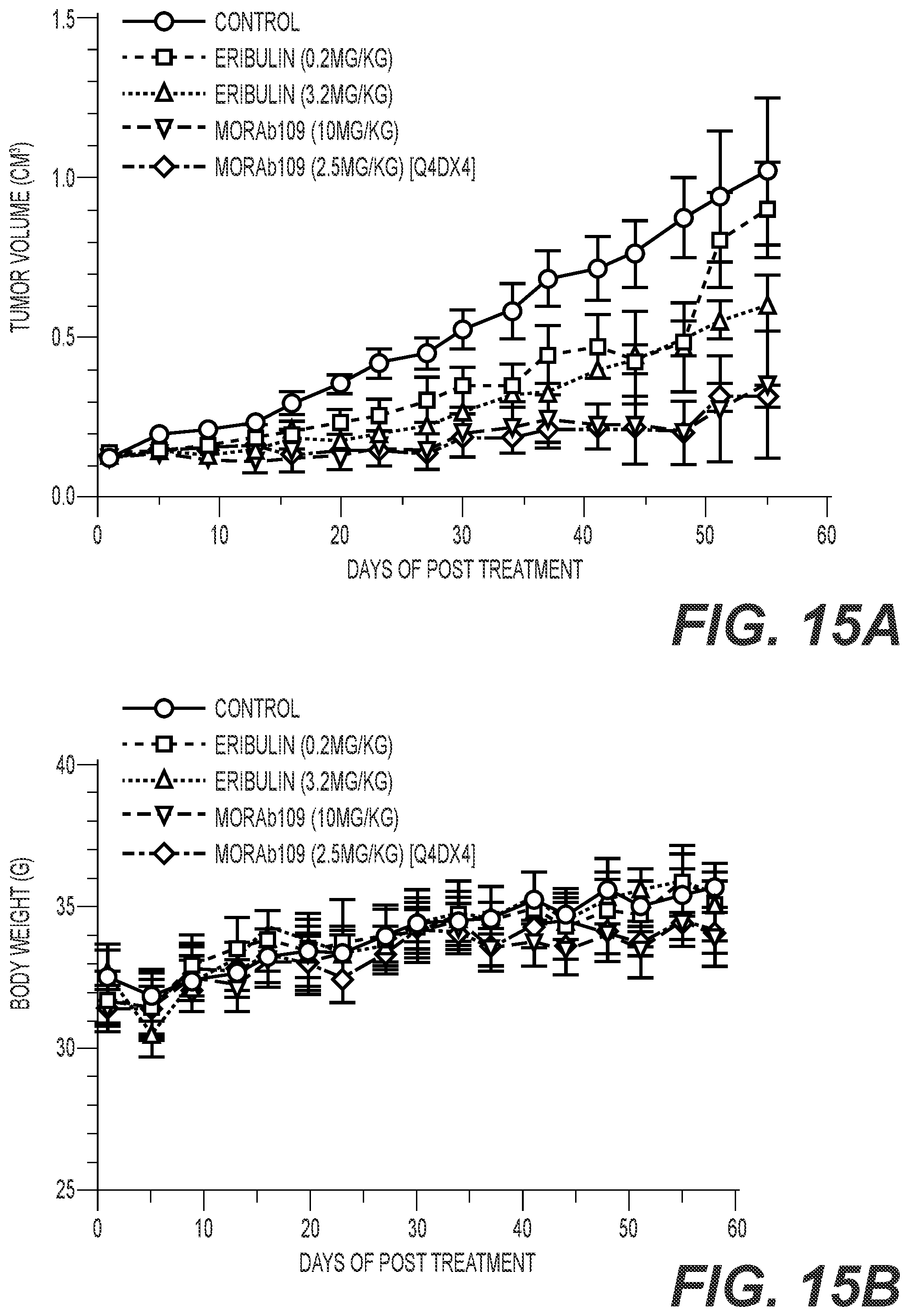 Patent US12564641 Figure 16 – Eribulin antibody-drug conjugates and methods of use