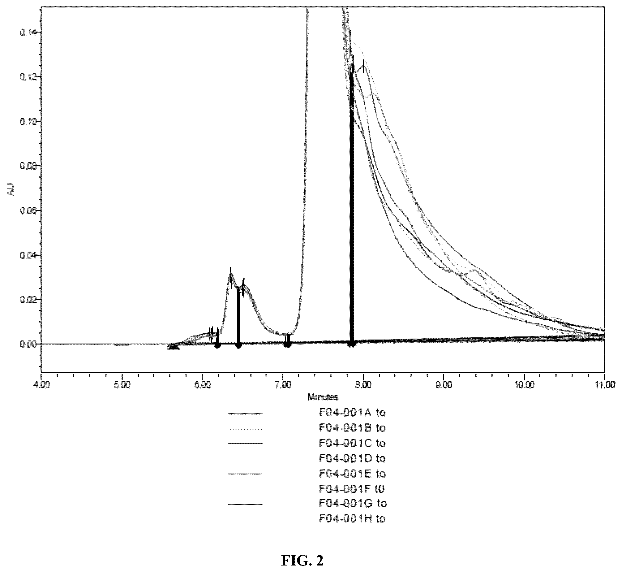 Patent US12564642 Figure 2 – CEACAM5 antibody-drug conjugate formulation