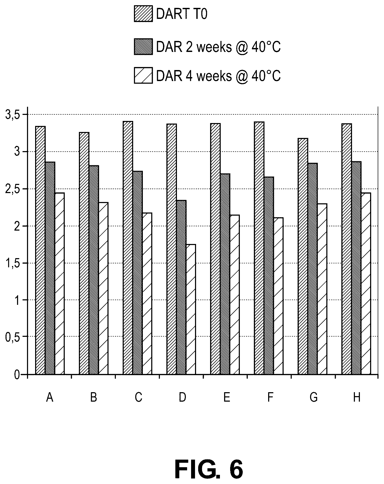 Patent US12564642 Figure 6 – CEACAM5 antibody-drug conjugate formulation