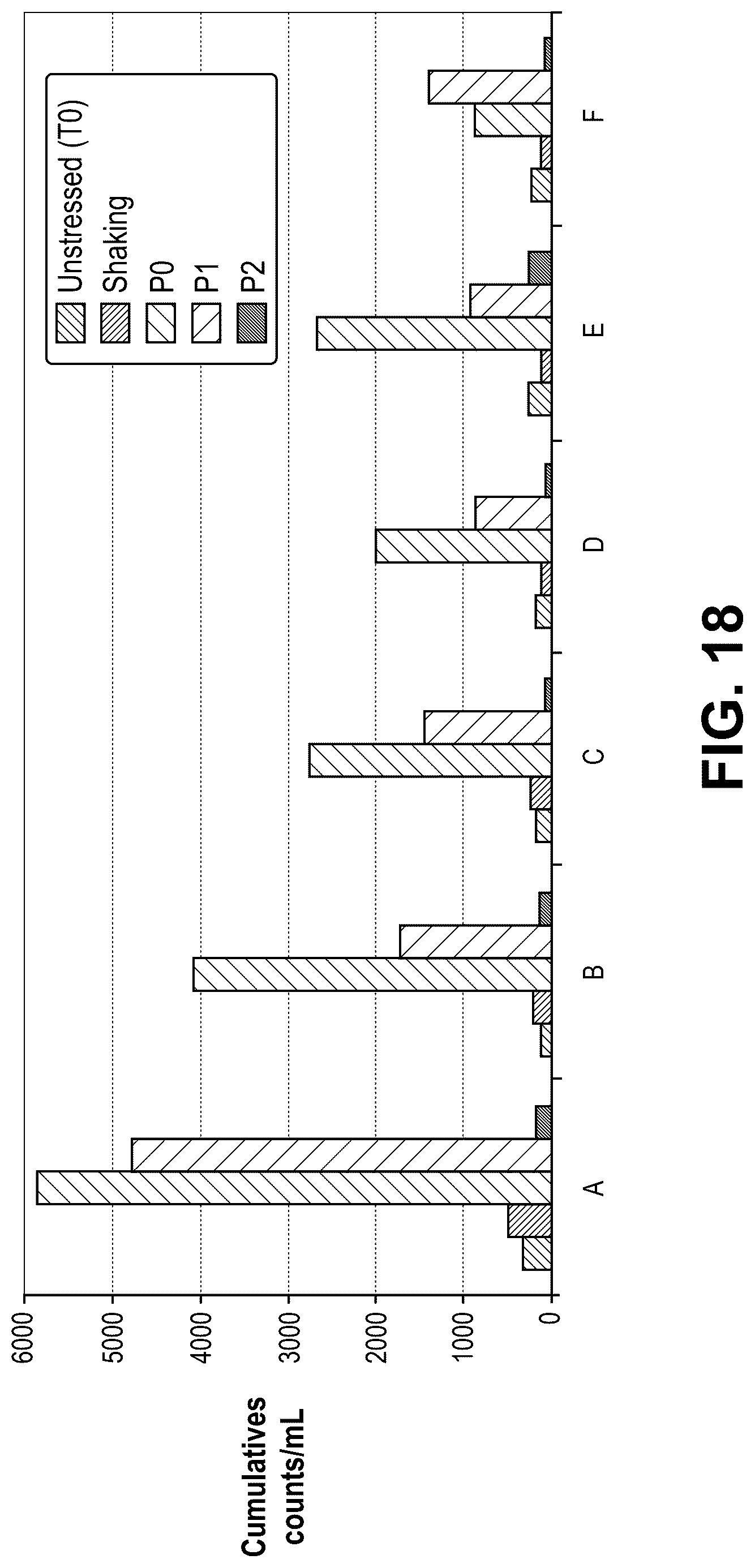 Patent US12564642 Figure 18 – CEACAM5 antibody-drug conjugate formulation