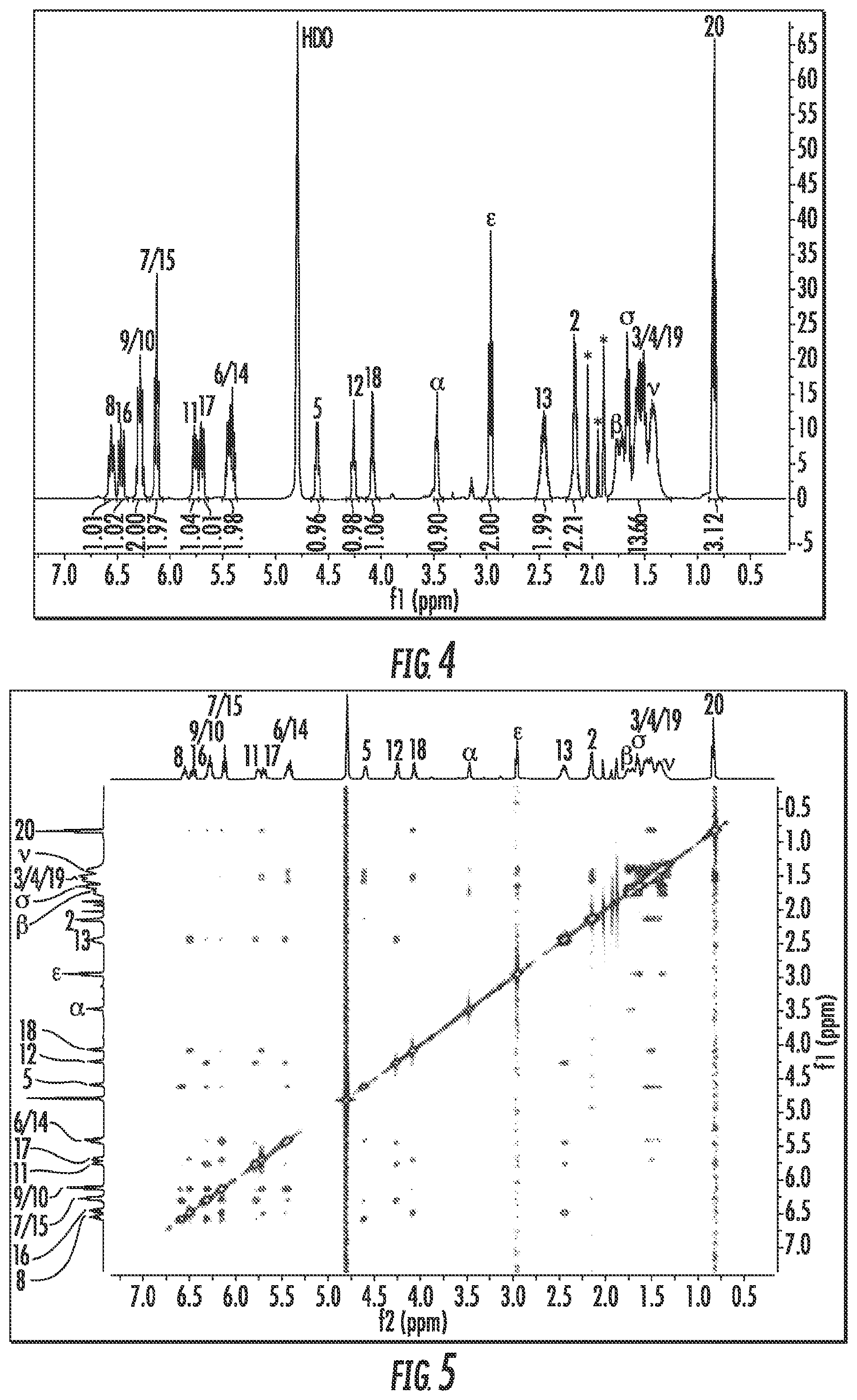 Patent US12564644 Figure 2 – Cyclodextrin complexes of specialized proresolving mediators