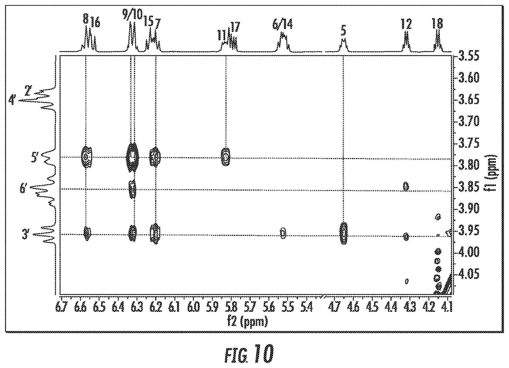 Patent US12564644 Figure 7 – Cyclodextrin complexes of specialized proresolving mediators