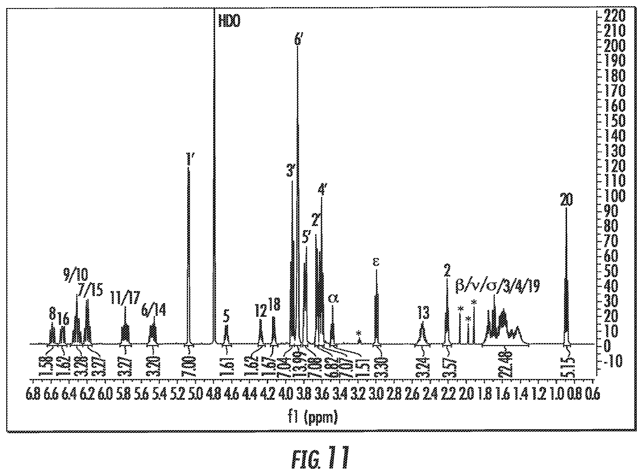 Patent US12564644 Figure 8 – Cyclodextrin complexes of specialized proresolving mediators