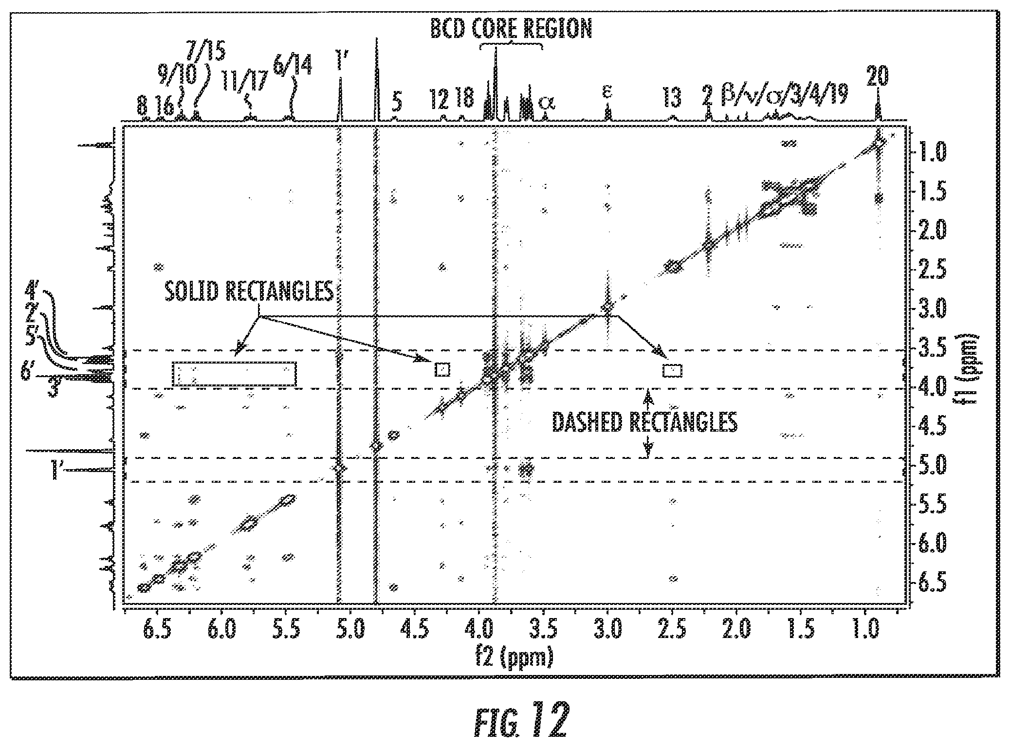 Patent US12564644 Figure 9 – Cyclodextrin complexes of specialized proresolving mediators