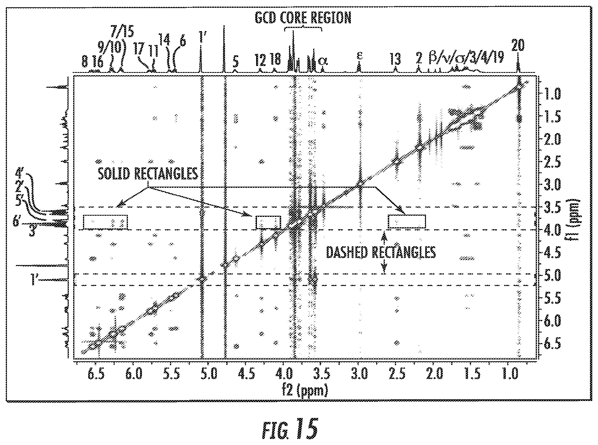 Patent US12564644 Figure 12 – Cyclodextrin complexes of specialized proresolving mediators