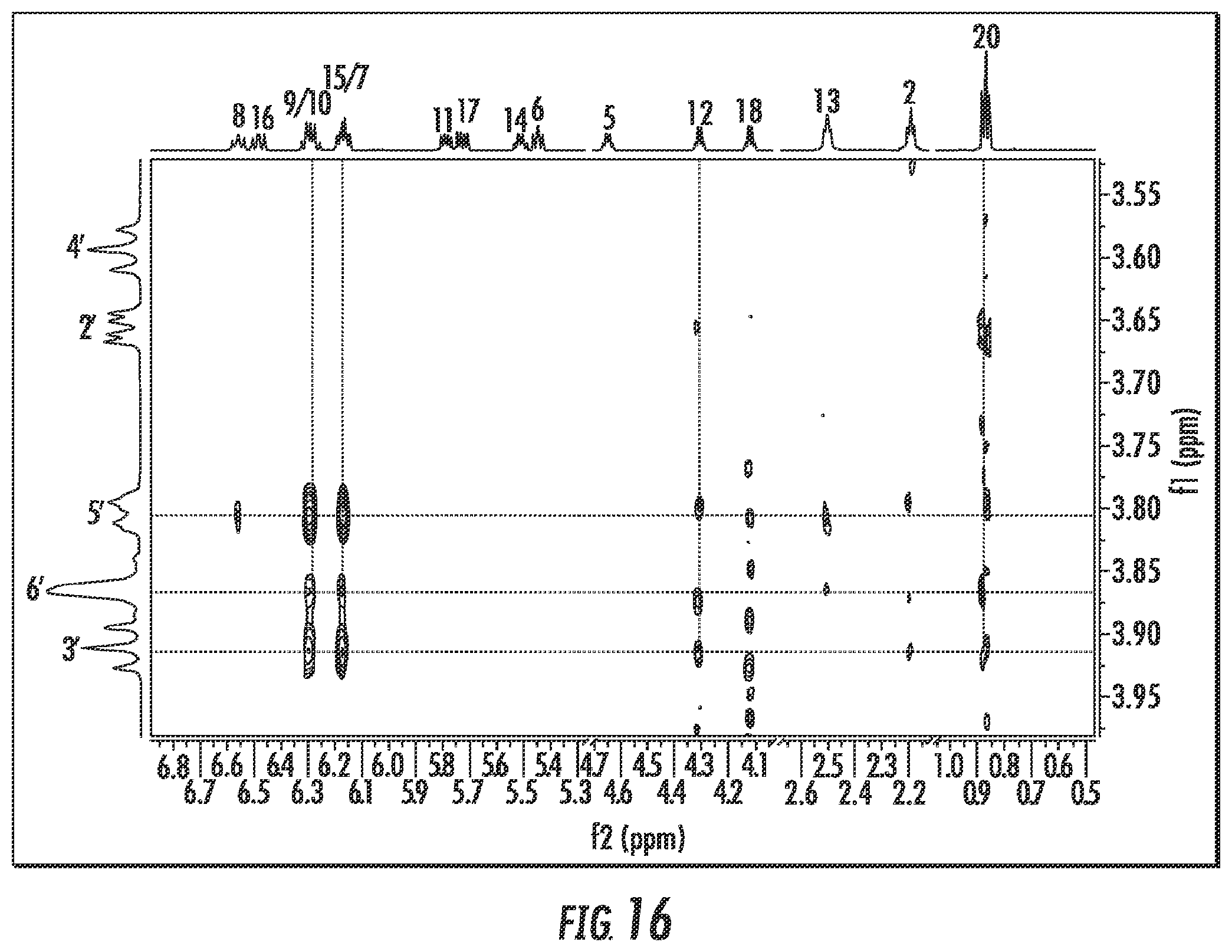 Patent US12564644 Figure 13 – Cyclodextrin complexes of specialized proresolving mediators