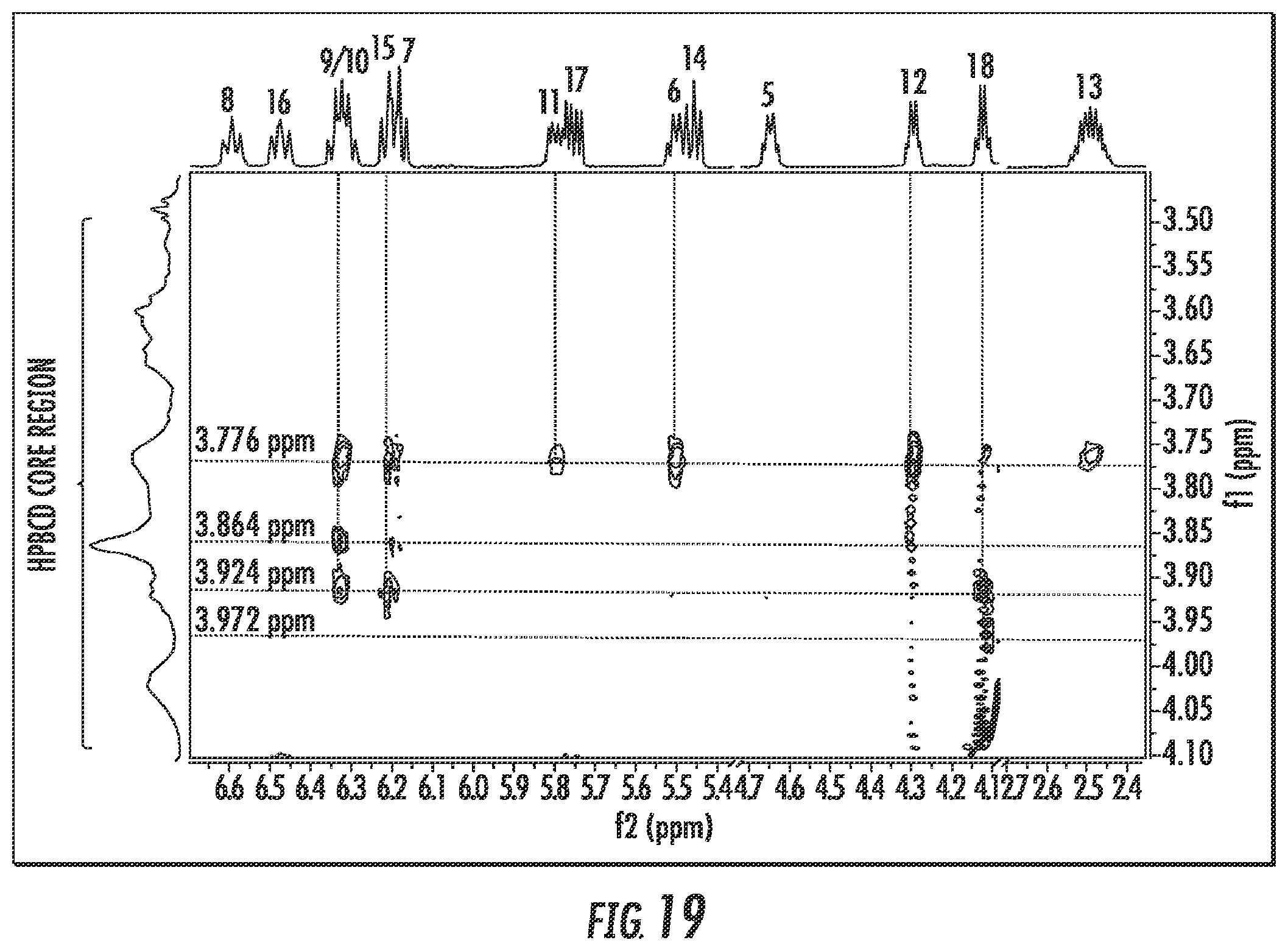 Patent US12564644 Figure 16 – Cyclodextrin complexes of specialized proresolving mediators