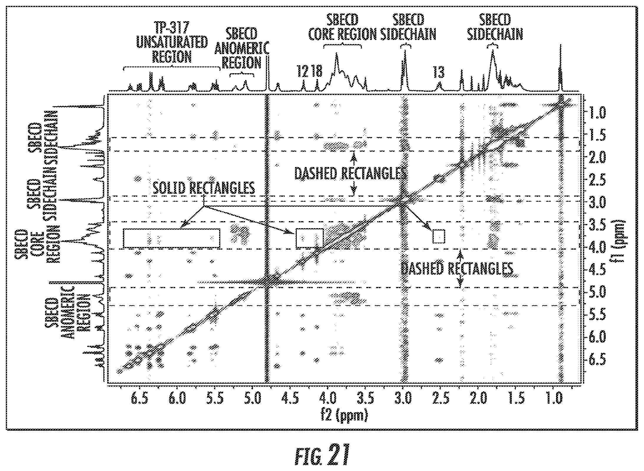 Patent US12564644 Figure 18 – Cyclodextrin complexes of specialized proresolving mediators