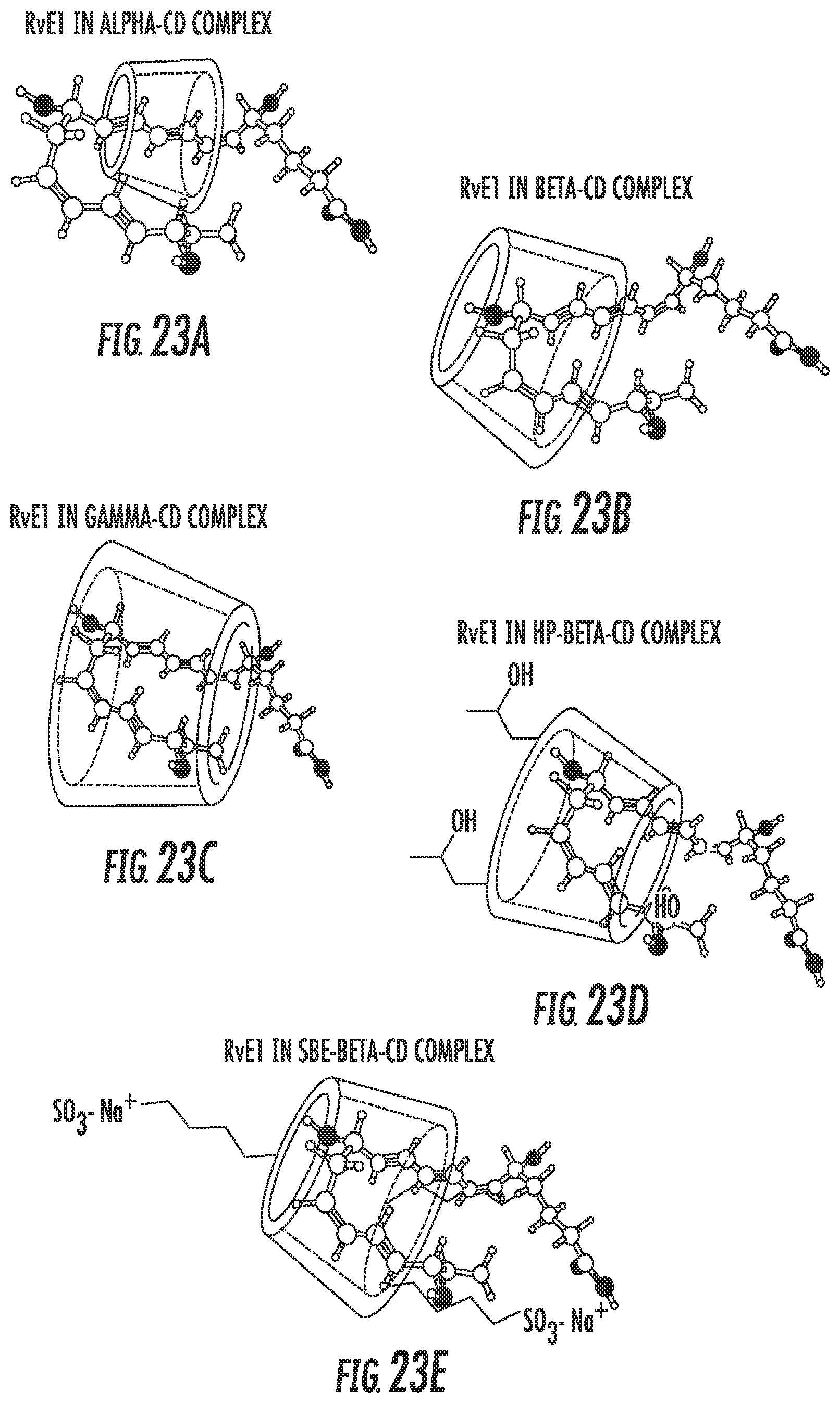 Patent US12564644 Figure 20 – Cyclodextrin complexes of specialized proresolving mediators