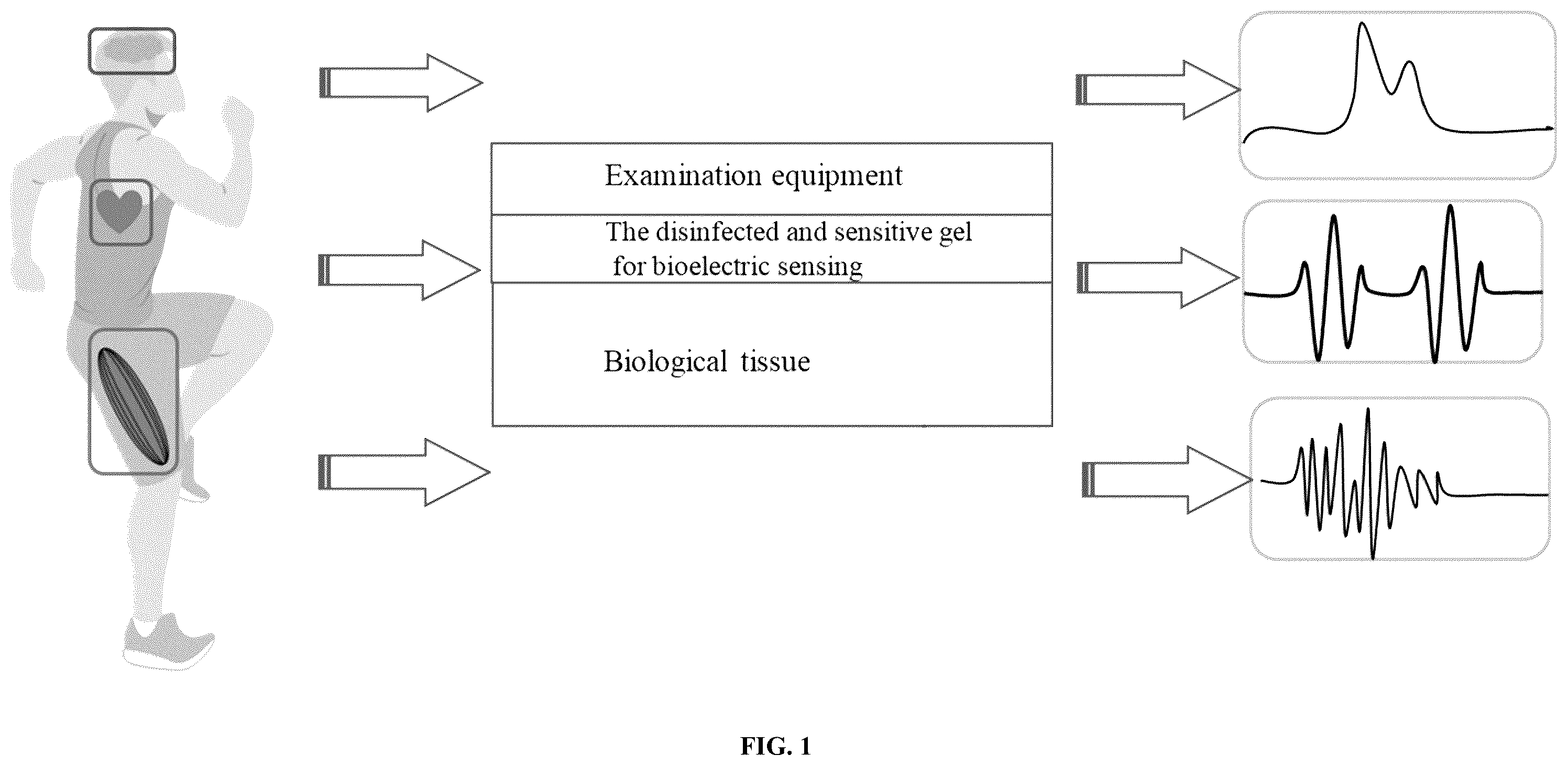 Patent US12564649 Figure 1 – Interface material for virtual reality interaction and preparation method therefor