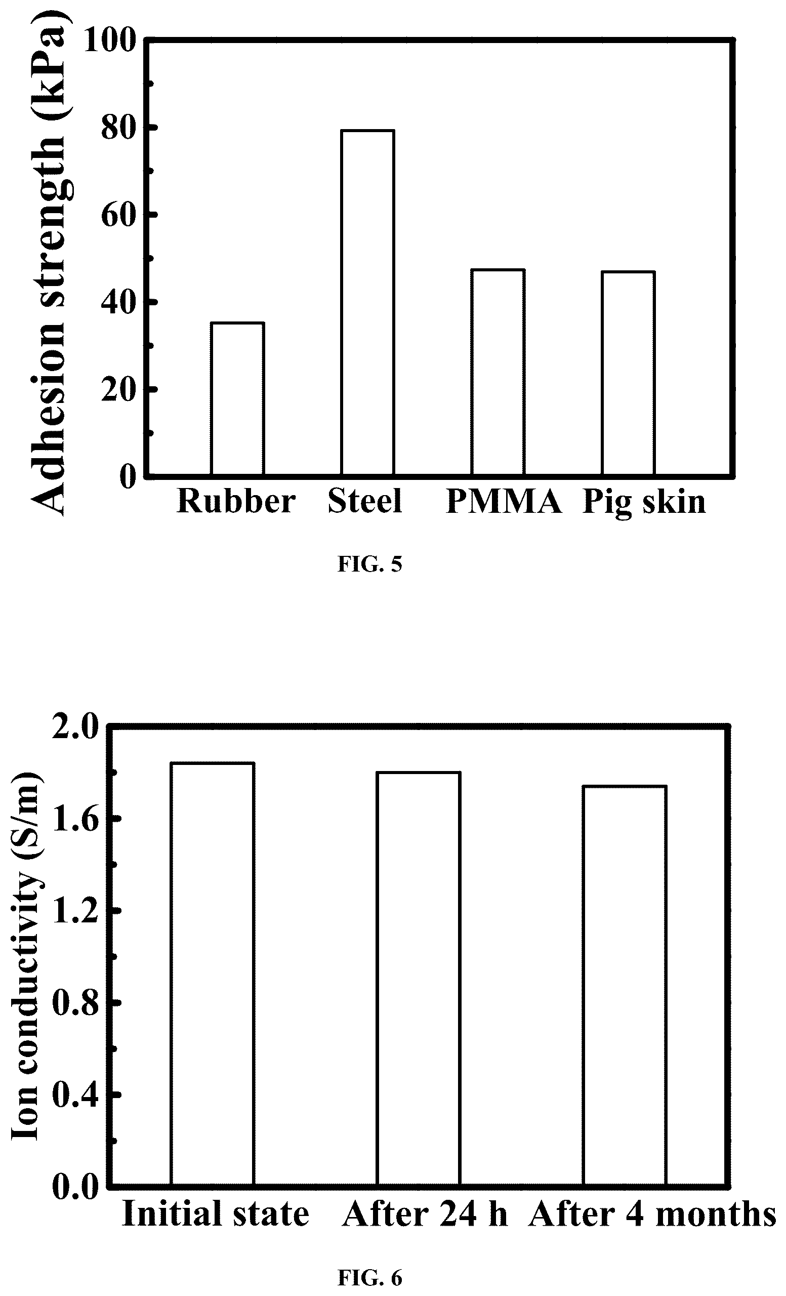 Patent US12564649 Figure 4 – Interface material for virtual reality interaction and preparation method therefor