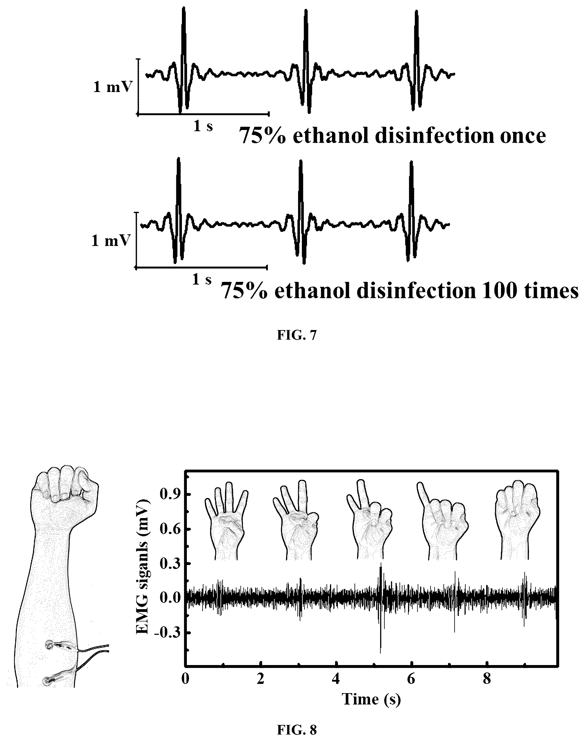 Patent US12564649 Figure 5 – Interface material for virtual reality interaction and preparation method therefor