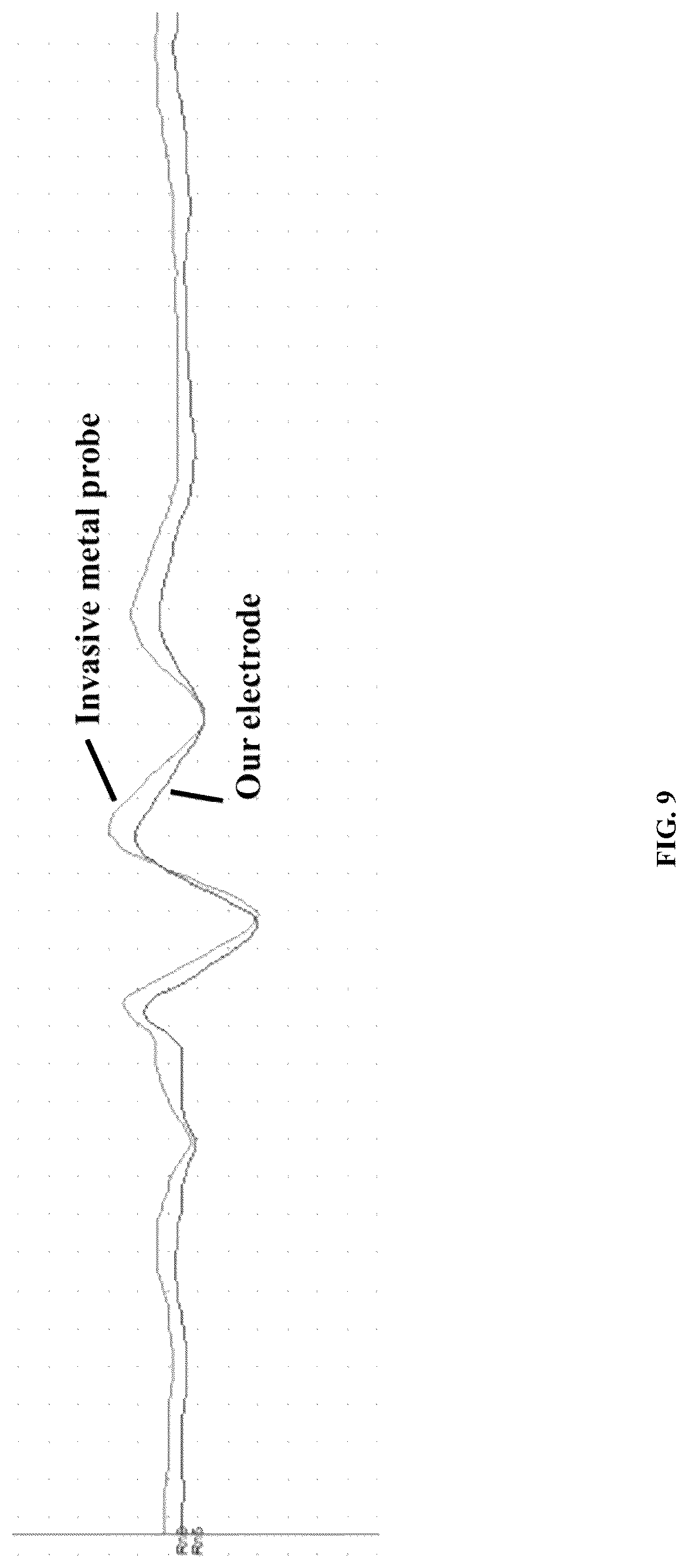 Patent US12564649 Figure 6 – Interface material for virtual reality interaction and preparation method therefor