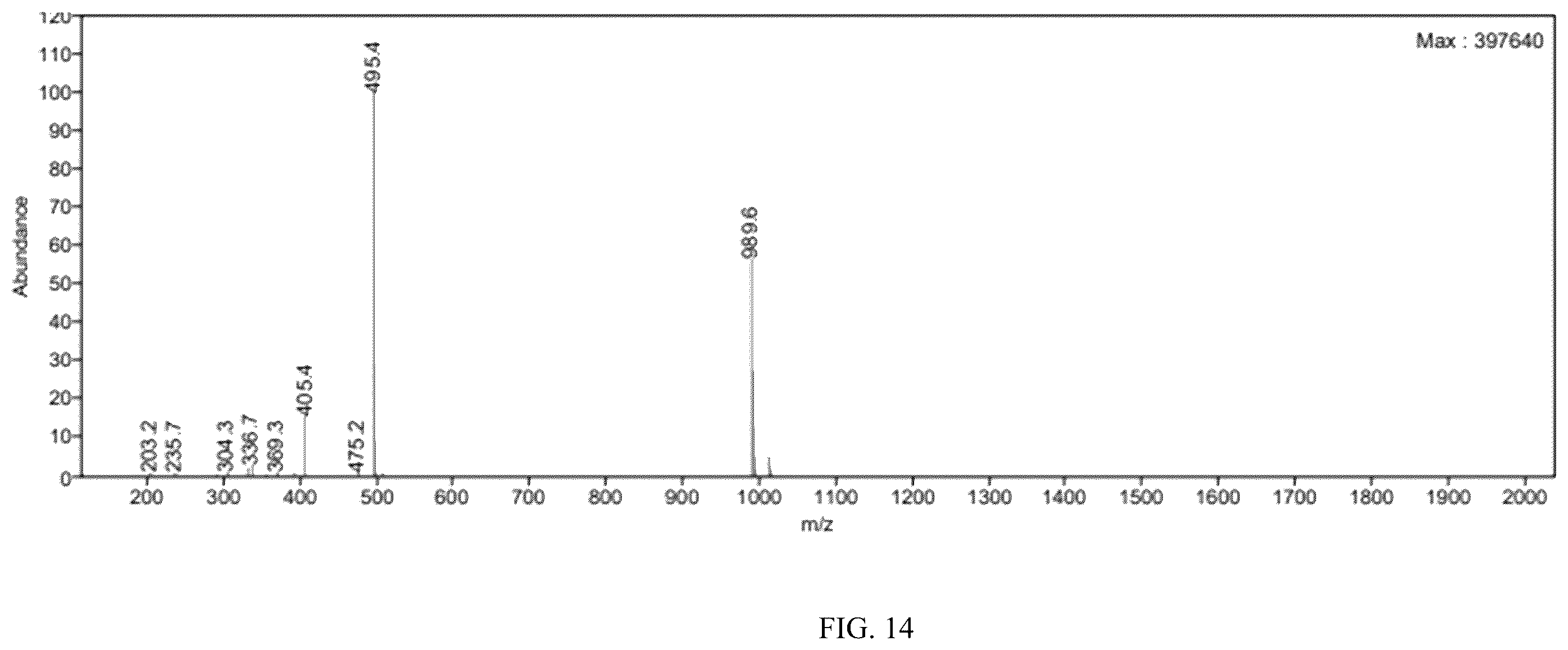 Patent US12564650 Figure 8 – Carbonic anhydrase IX-targeting radioactive diagnostic and therapeutic medicament and method for preparing same