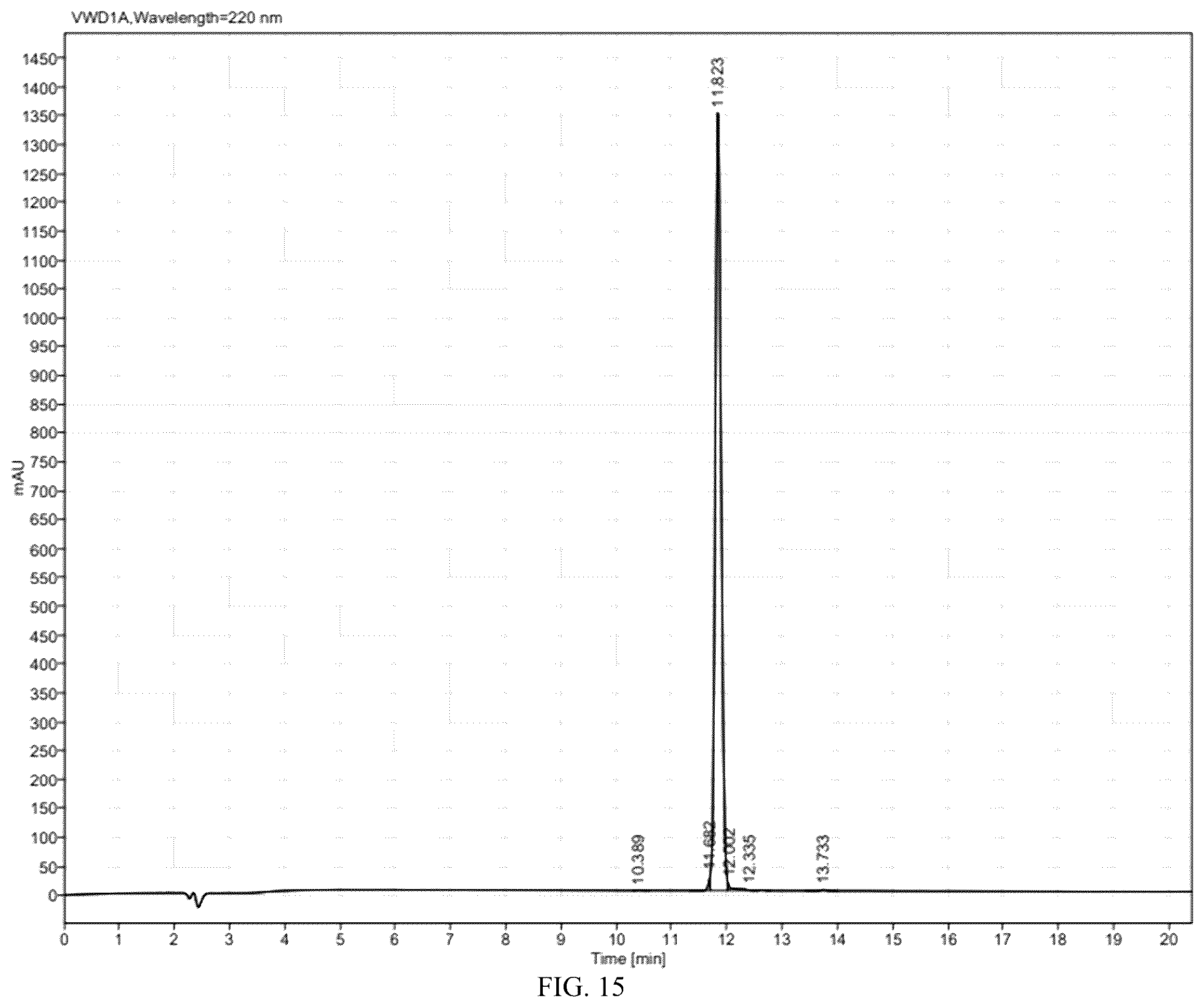 Patent US12564650 Figure 9 – Carbonic anhydrase IX-targeting radioactive diagnostic and therapeutic medicament and method for preparing same