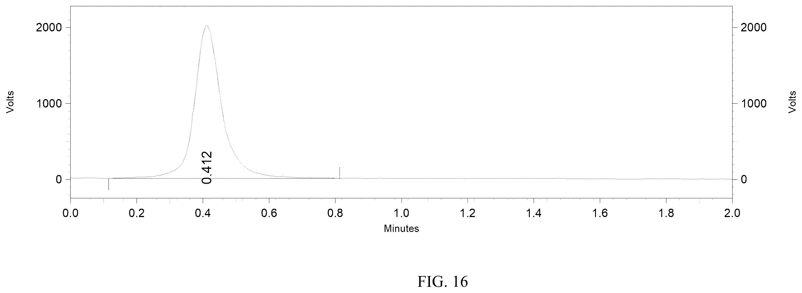 Patent US12564650 Figure 10 – Carbonic anhydrase IX-targeting radioactive diagnostic and therapeutic medicament and method for preparing same