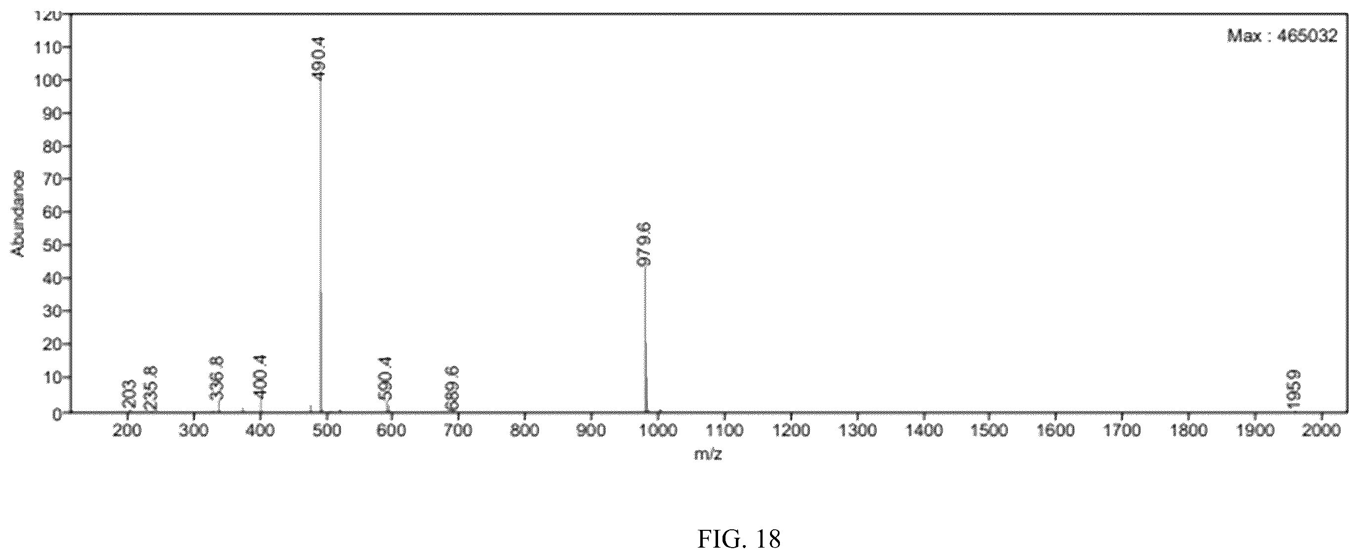 Patent US12564650 Figure 12 – Carbonic anhydrase IX-targeting radioactive diagnostic and therapeutic medicament and method for preparing same