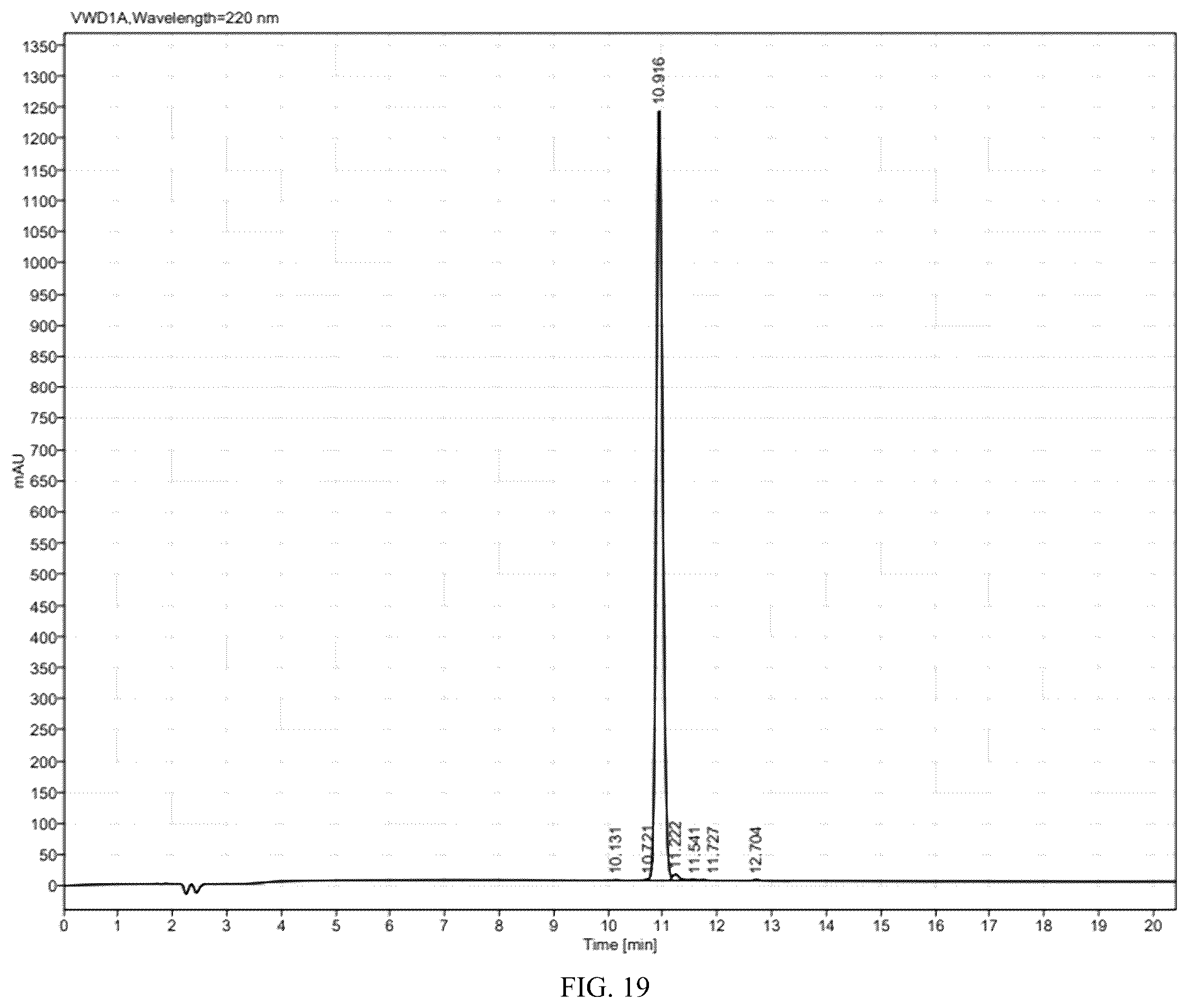 Patent US12564650 Figure 13 – Carbonic anhydrase IX-targeting radioactive diagnostic and therapeutic medicament and method for preparing same