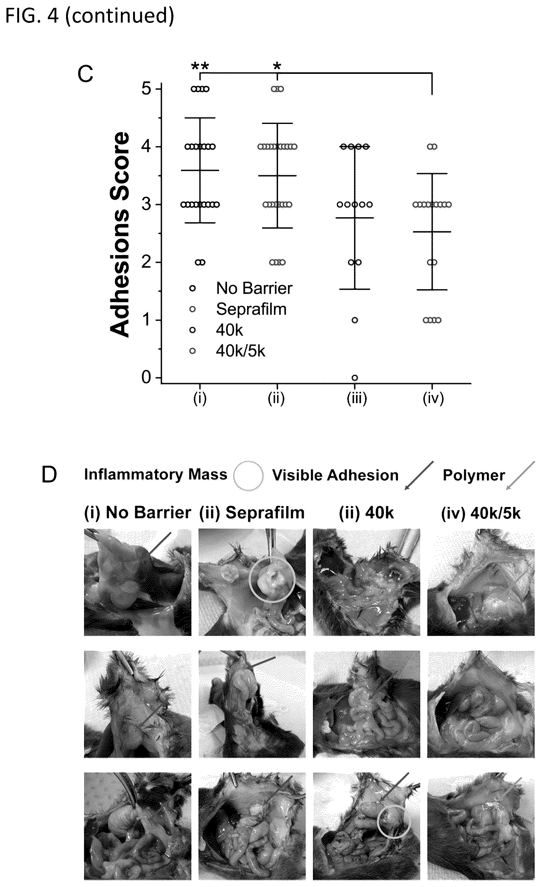 Patent US12564656 Figure 8 – Sprayable tissue adhesive with biodegradation for wound treatment