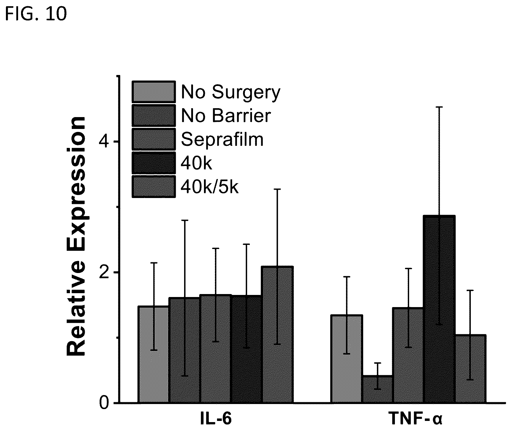 Patent US12564656 Figure 17 – Sprayable tissue adhesive with biodegradation for wound treatment