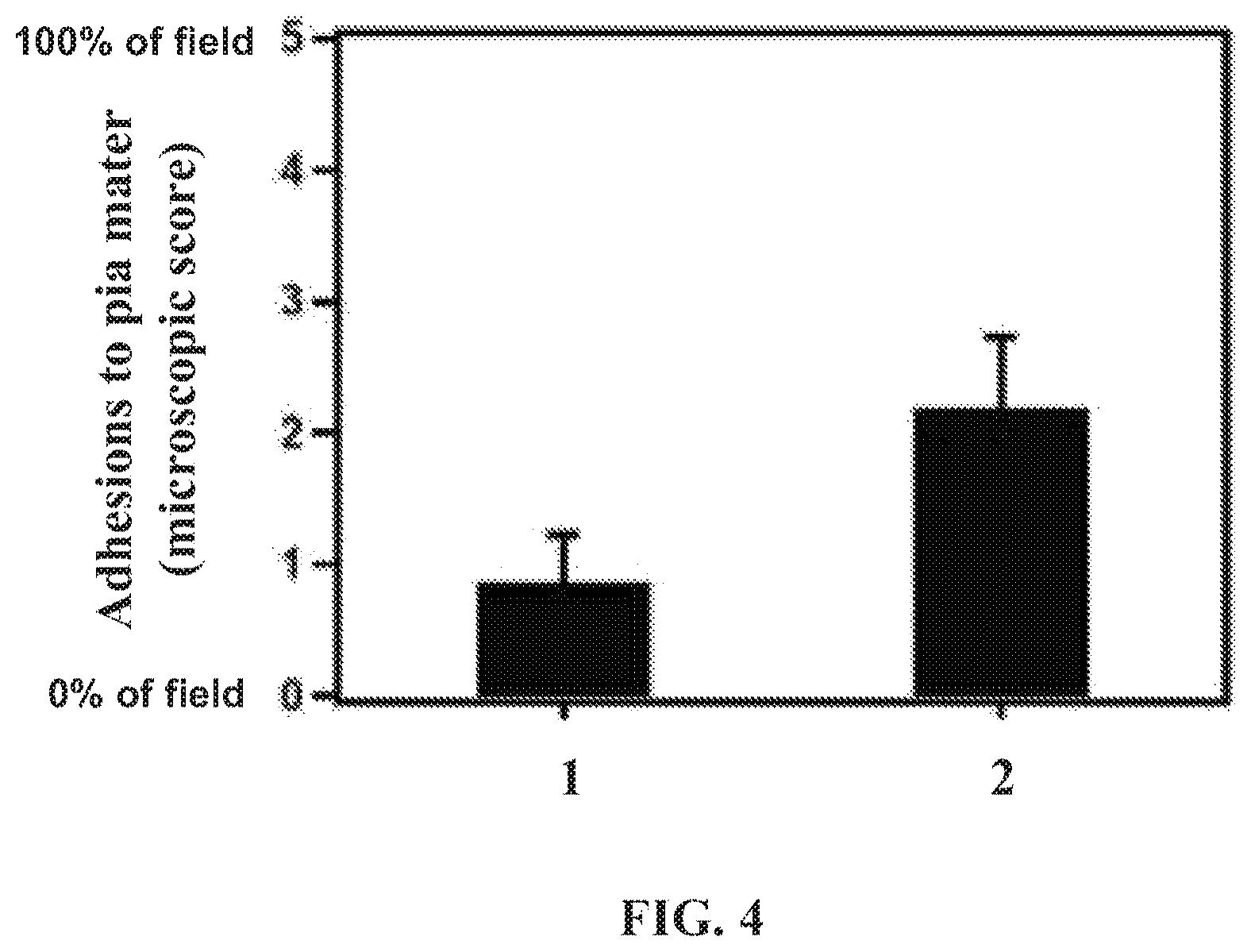 Patent US12564658 Figure 4 – Tissue substitute materials and methods for tissue repair