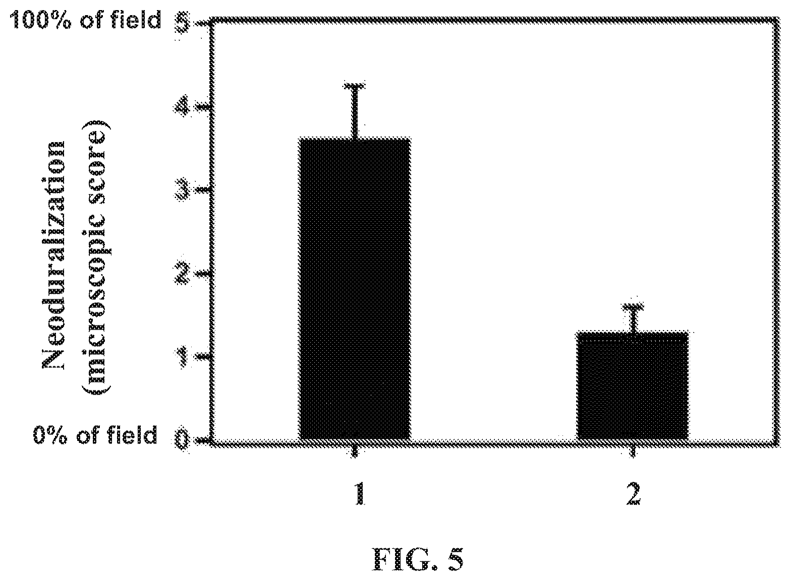 Patent US12564658 Figure 5 – Tissue substitute materials and methods for tissue repair