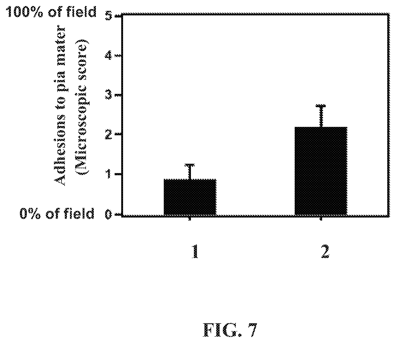 Patent US12564658 Figure 7 – Tissue substitute materials and methods for tissue repair