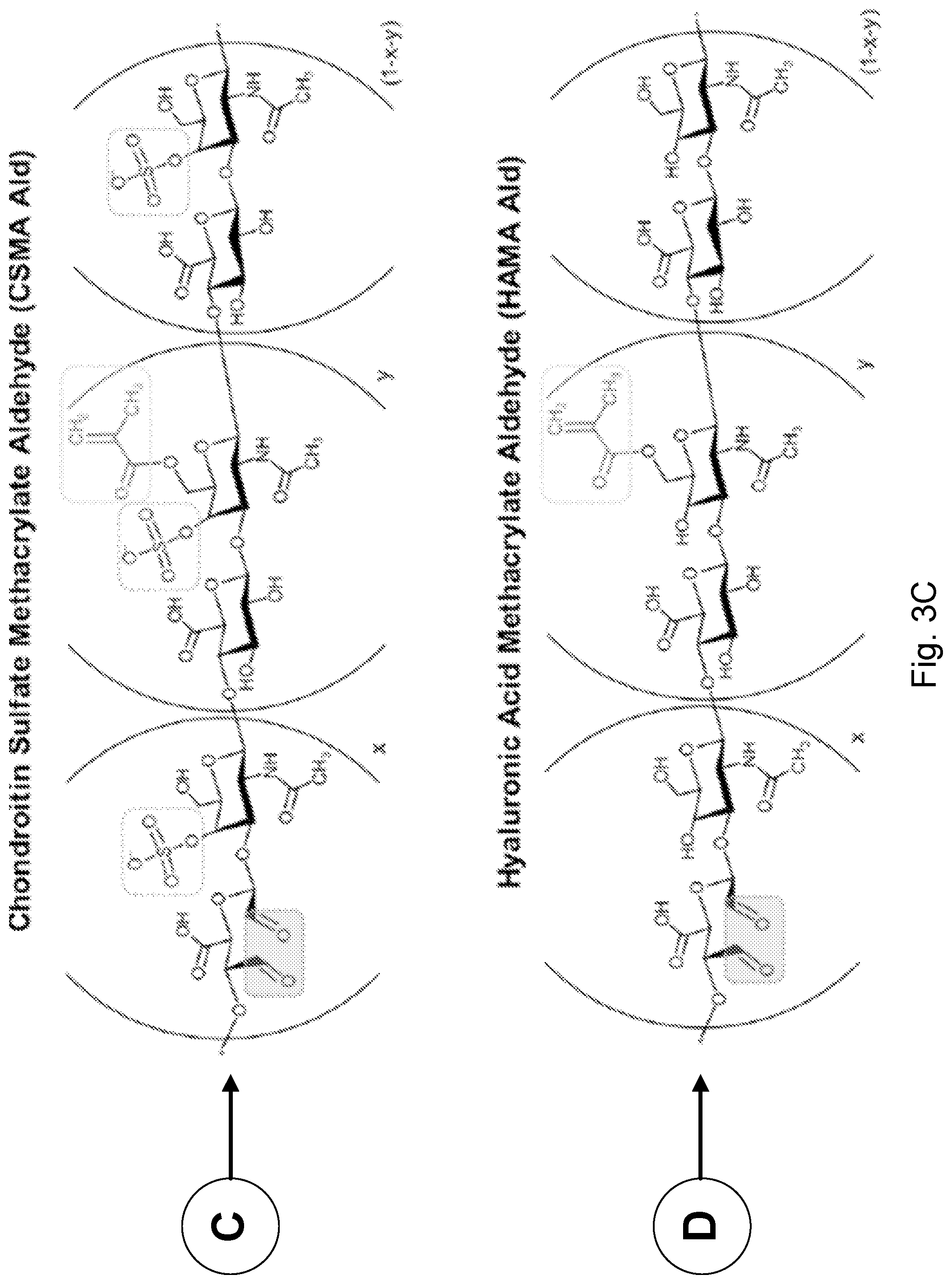 Patent US12564661 Figure 7 – Approach to repair tissue defects by bonding injectable gels to native soft tissues