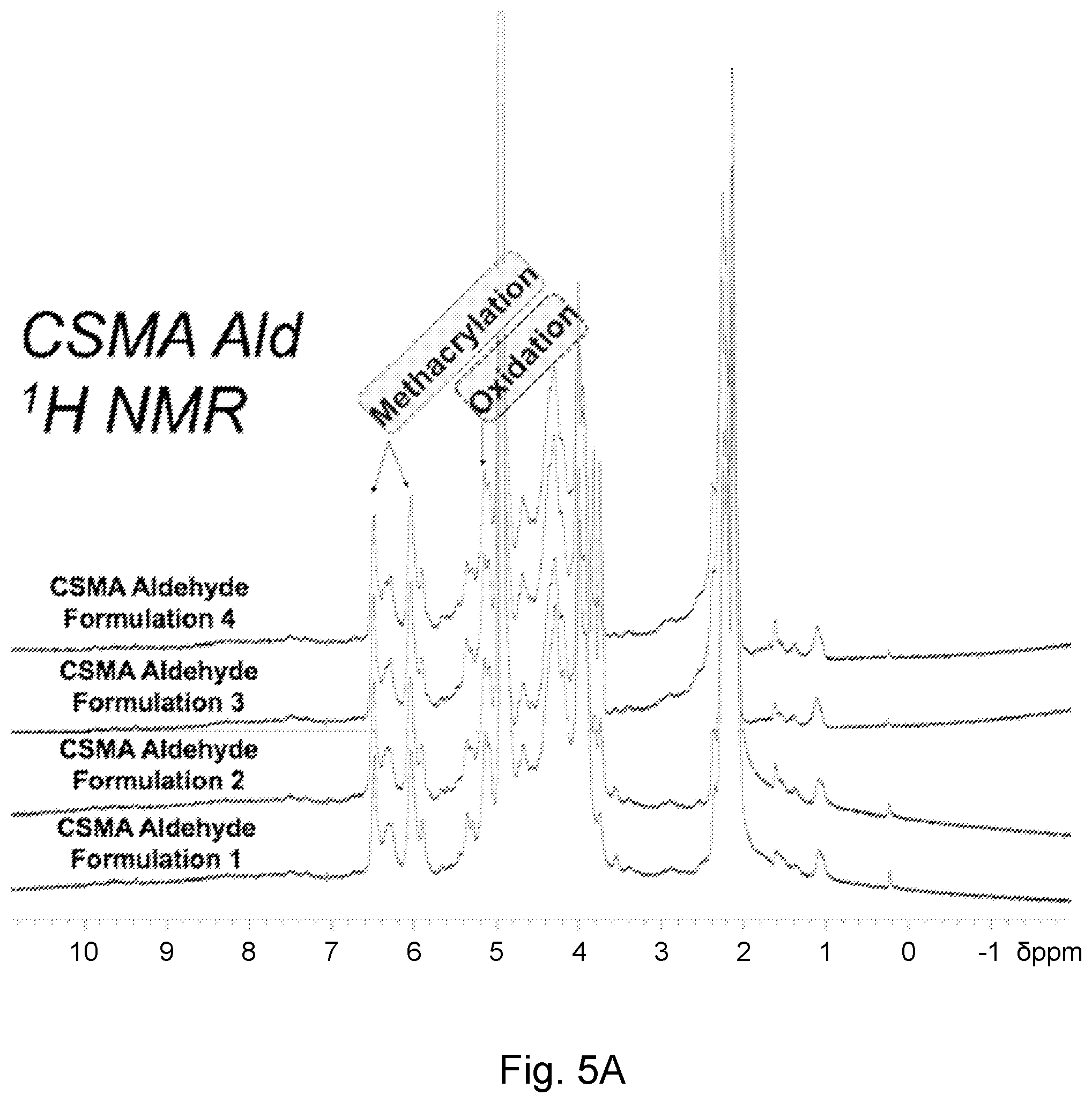 Patent US12564661 Figure 10 – Approach to repair tissue defects by bonding injectable gels to native soft tissues