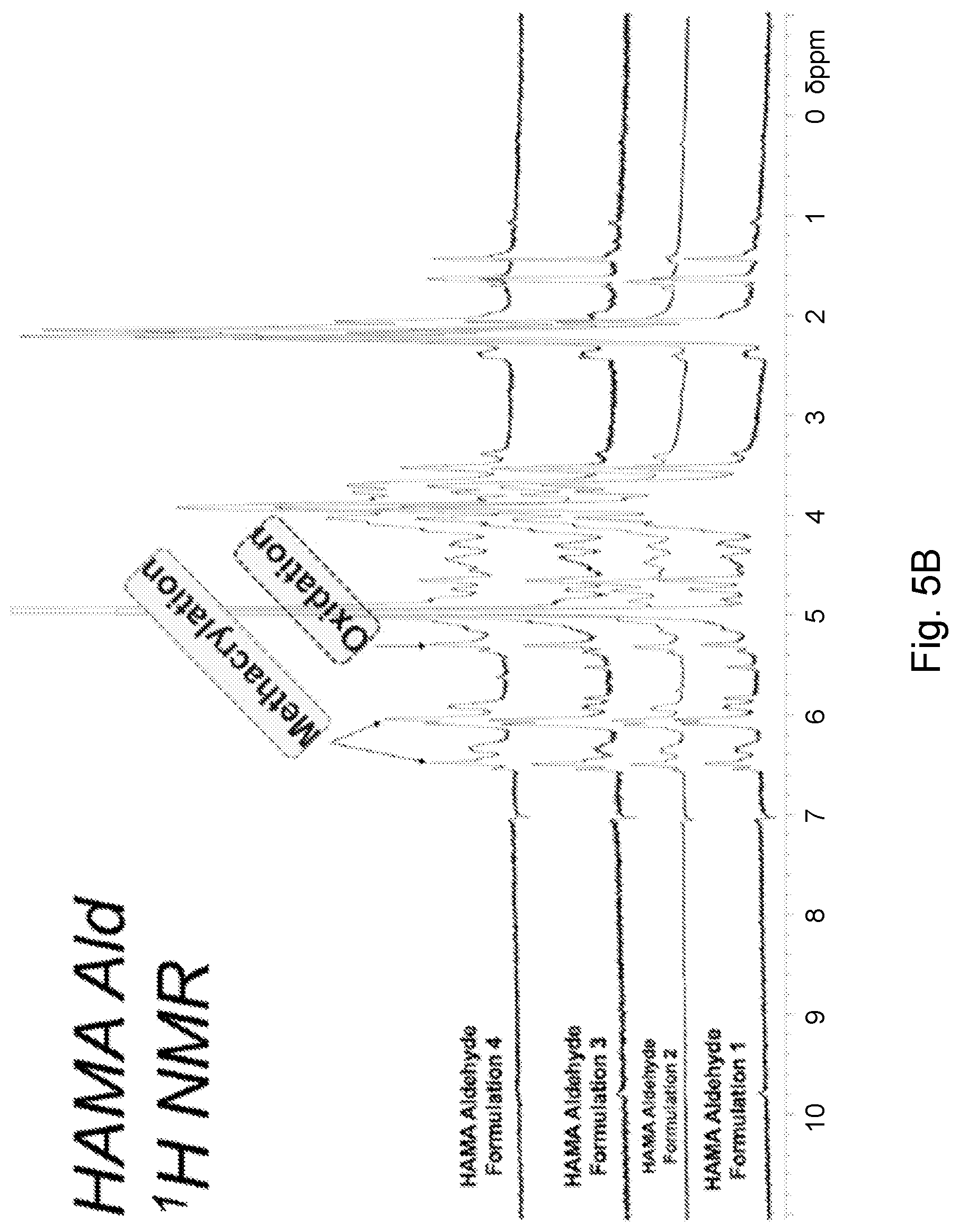 Patent US12564661 Figure 11 – Approach to repair tissue defects by bonding injectable gels to native soft tissues