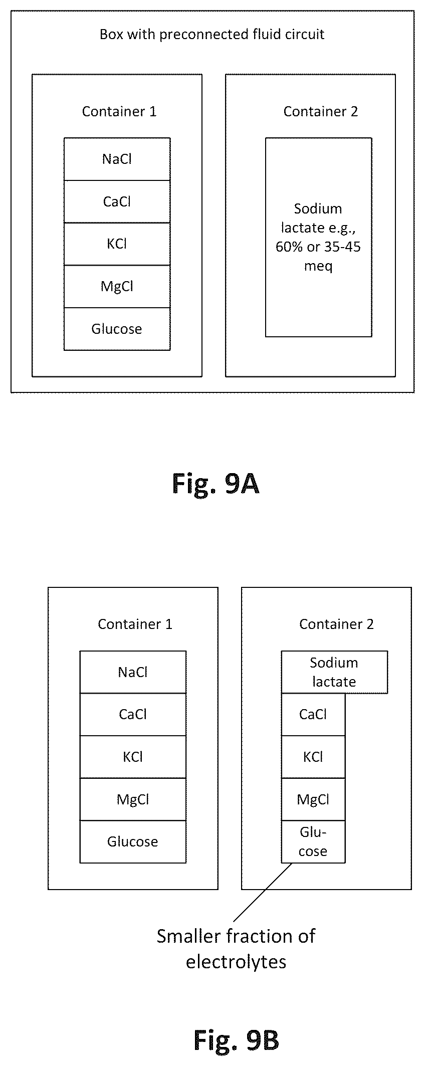 Patent US12564664 Figure 9 – Treatment fluid devices methods and systems