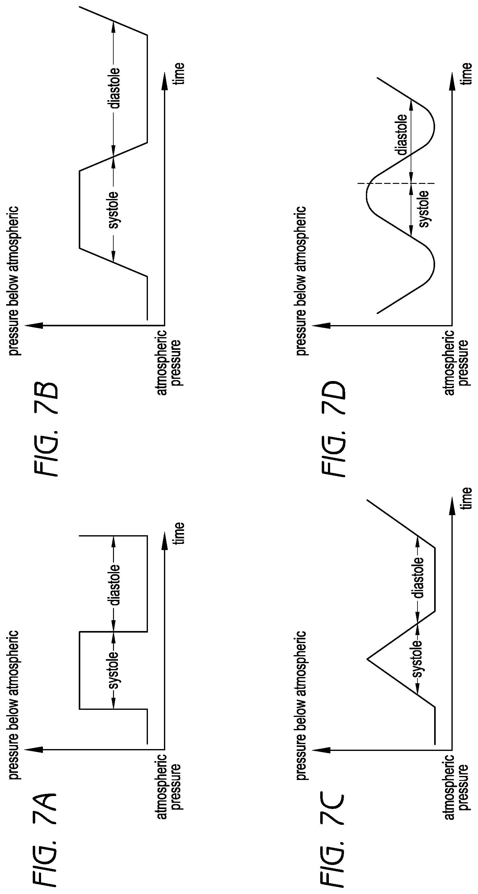 Patent US12564670 Figure 8 – Sustained variable negative pressure wound treatment and method of controlling same