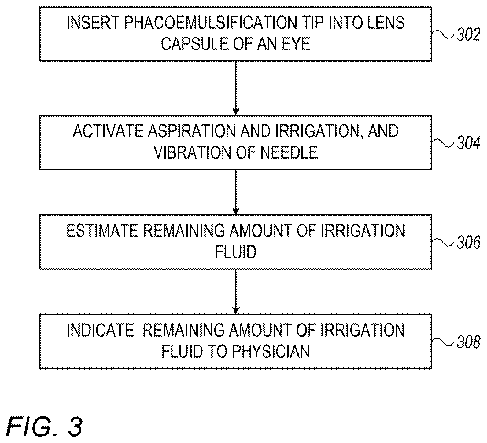 Patent US12564671 Figure 4 – Phacoemulsification irrigation apparatus with load cell and optical sensor